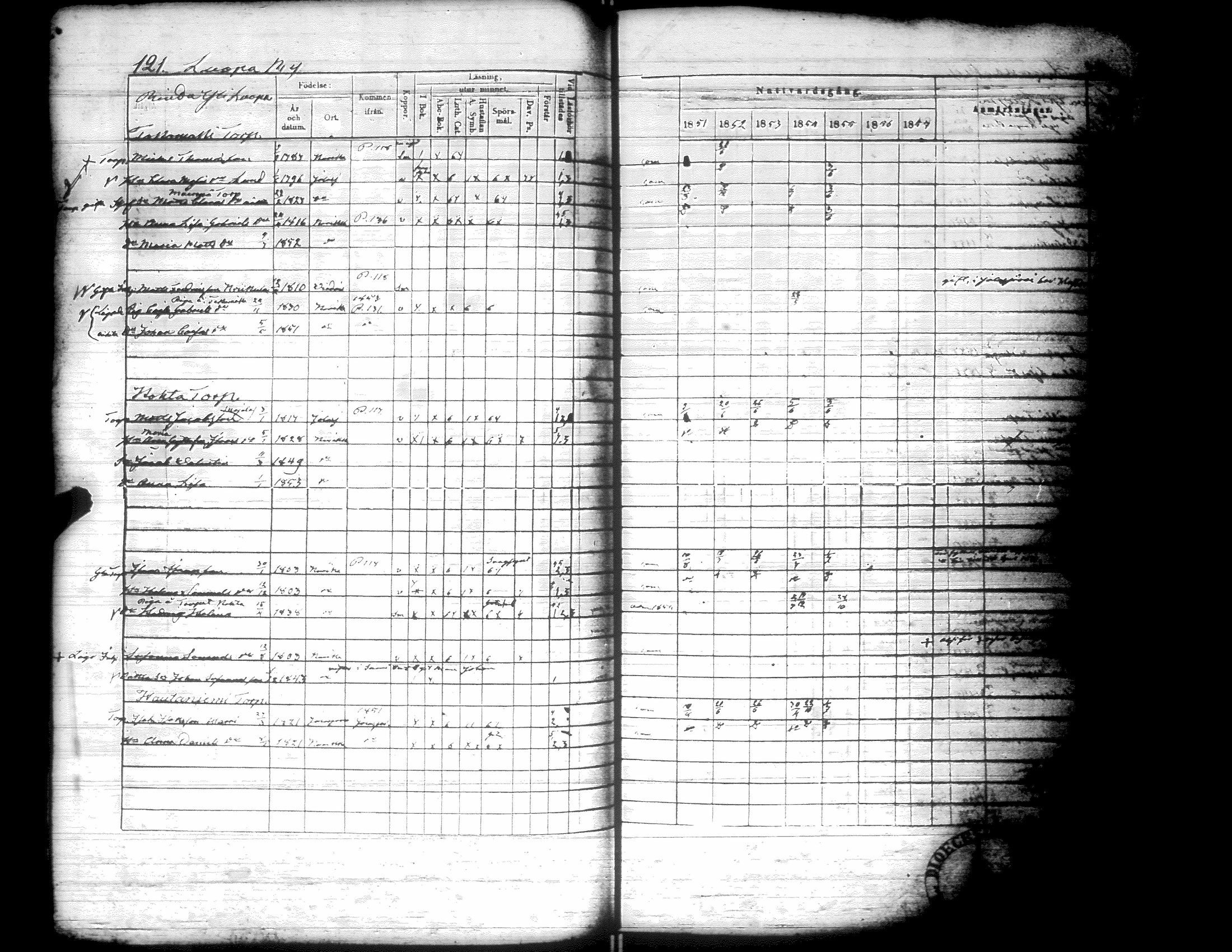 [ kuvat/125.jpg ]