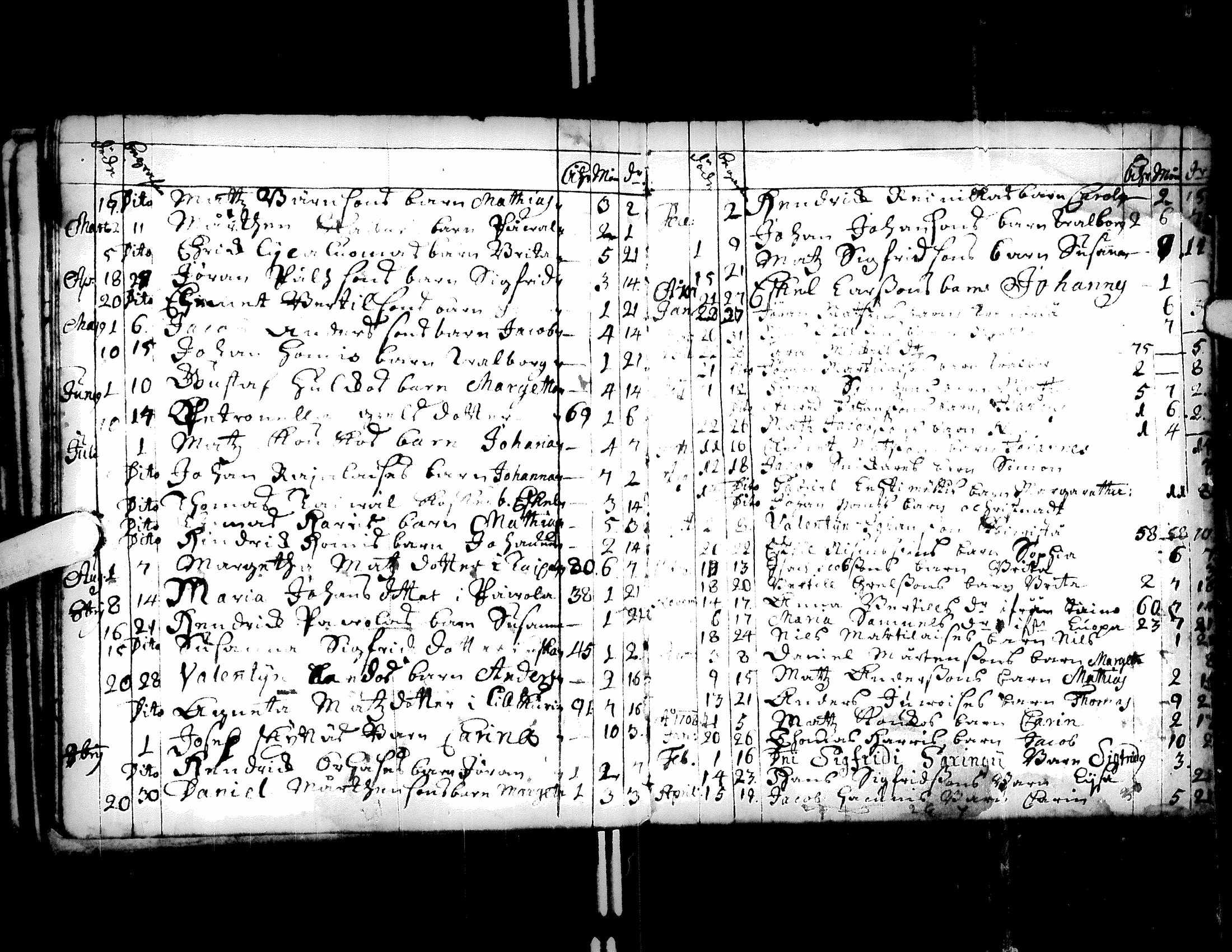 [ kuvat/169.jpg ]