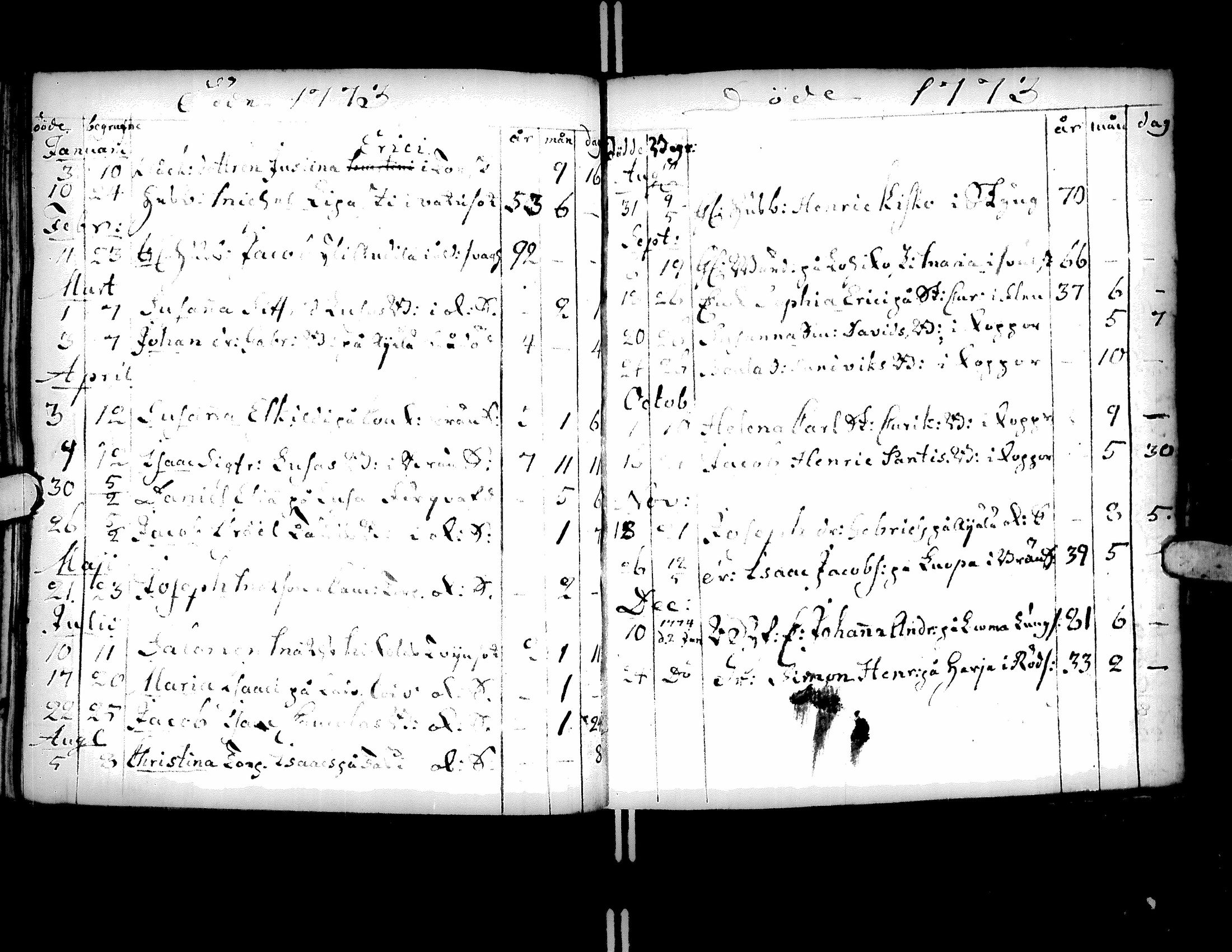 [ kuvat/119.jpg ]