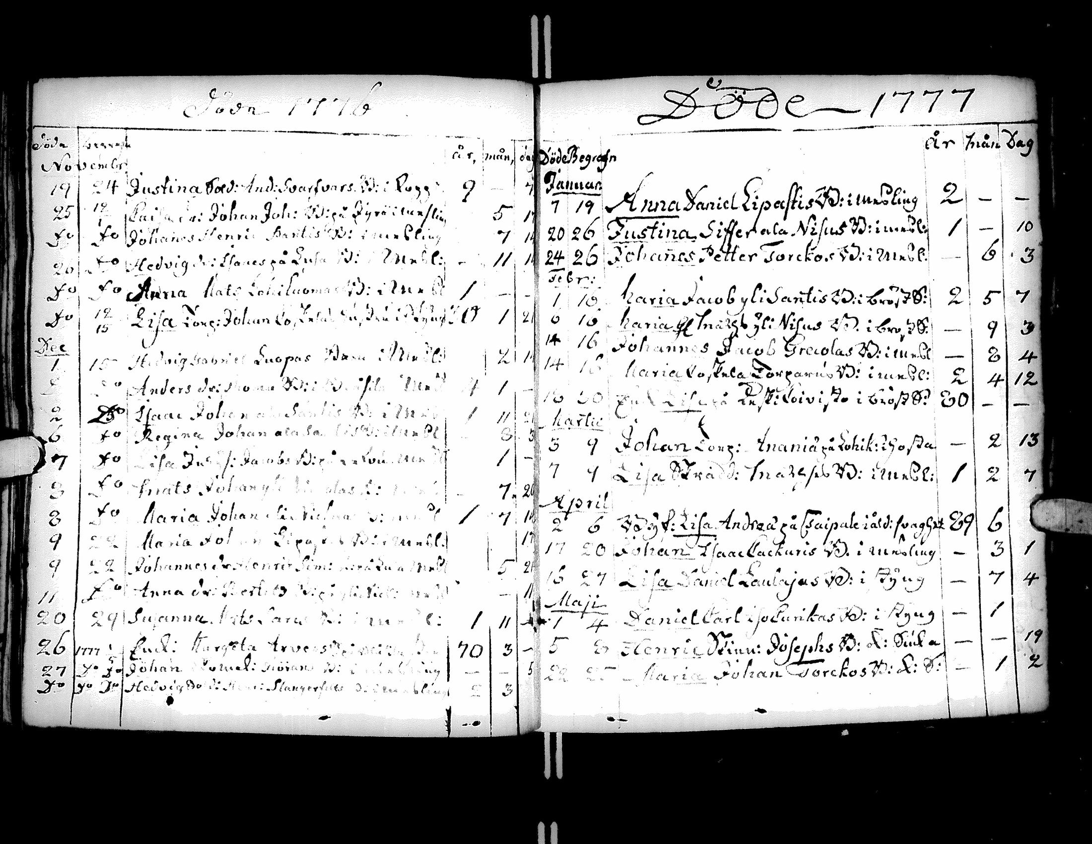 [ kuvat/122.jpg ]