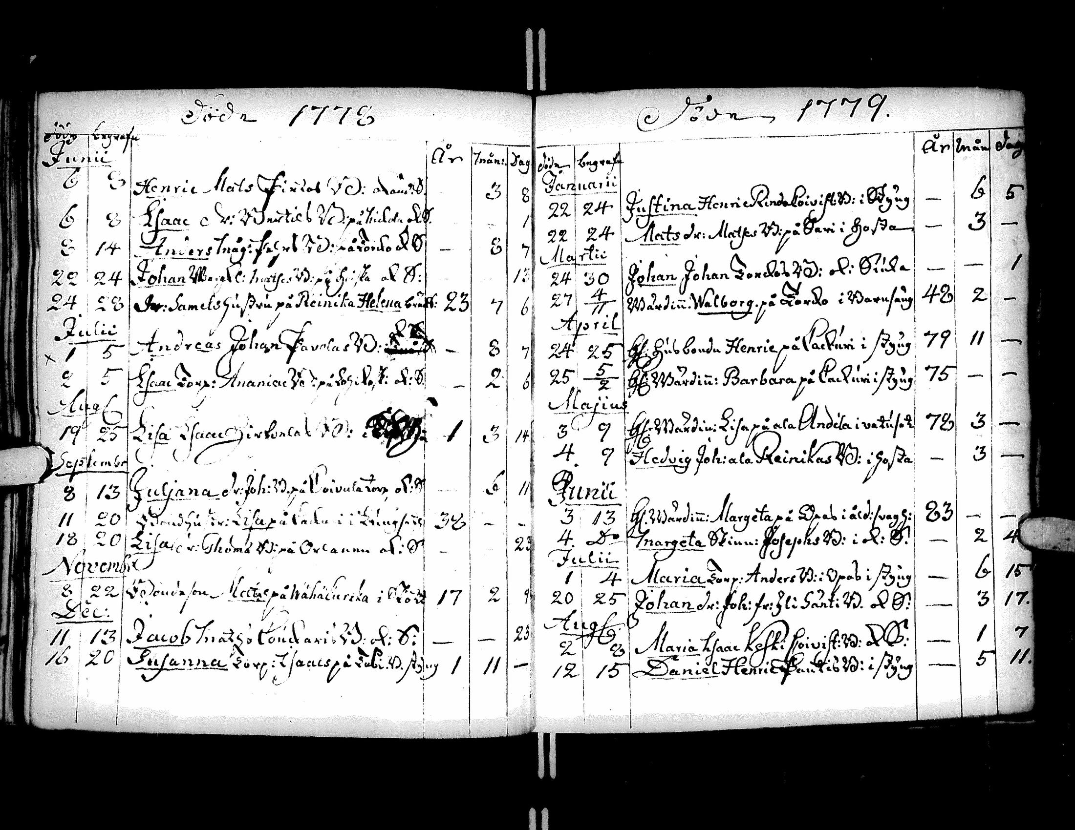 [ kuvat/124.jpg ]