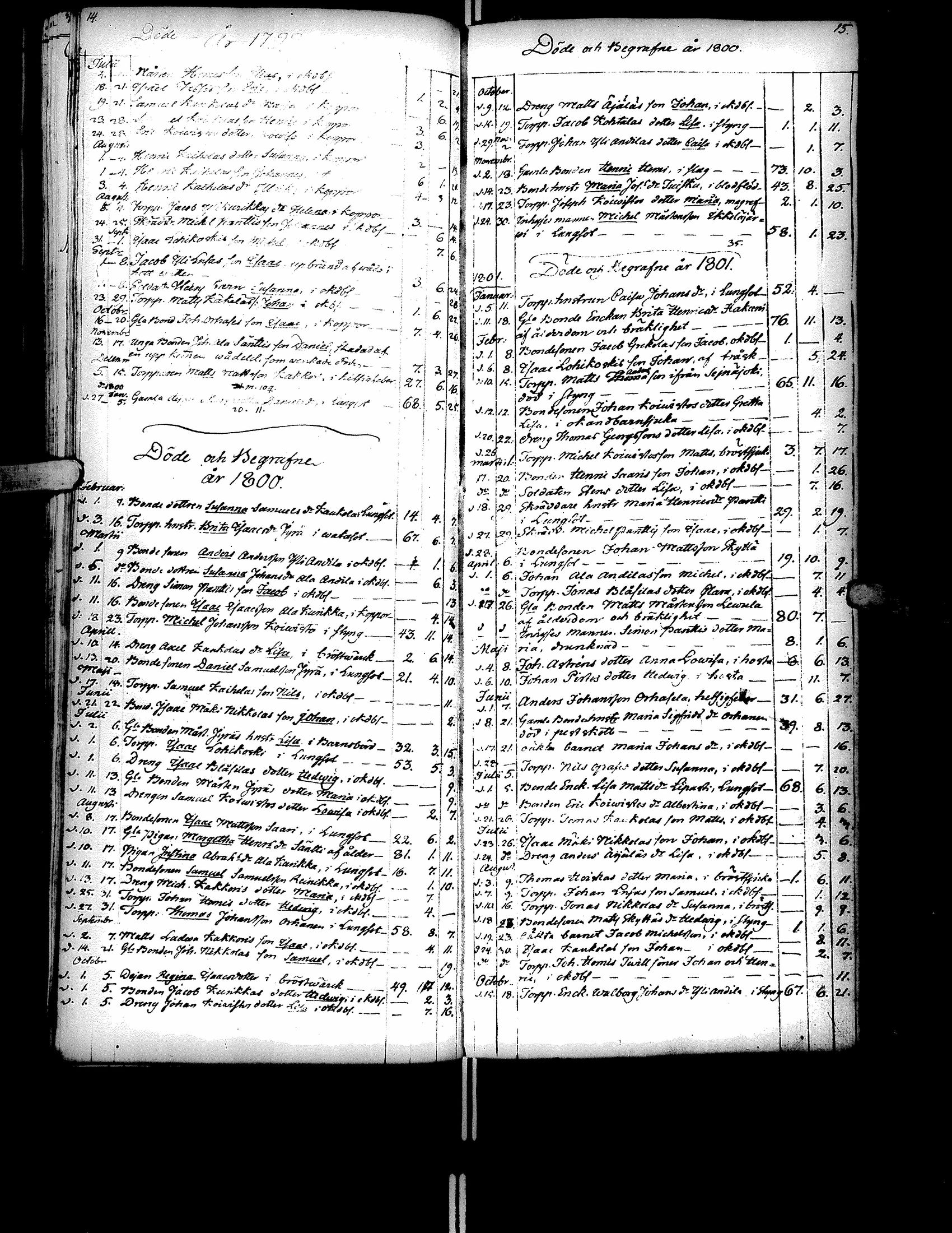 [ kuvat/179.jpg ]