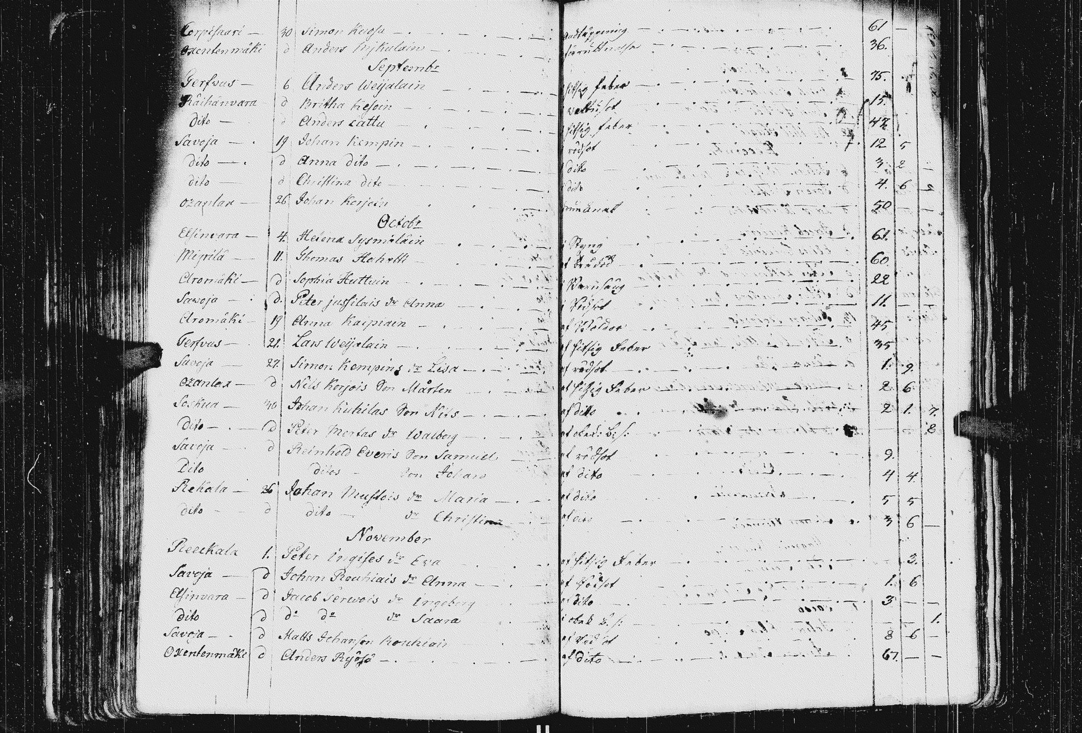 [ kuvat/164.jpg ]