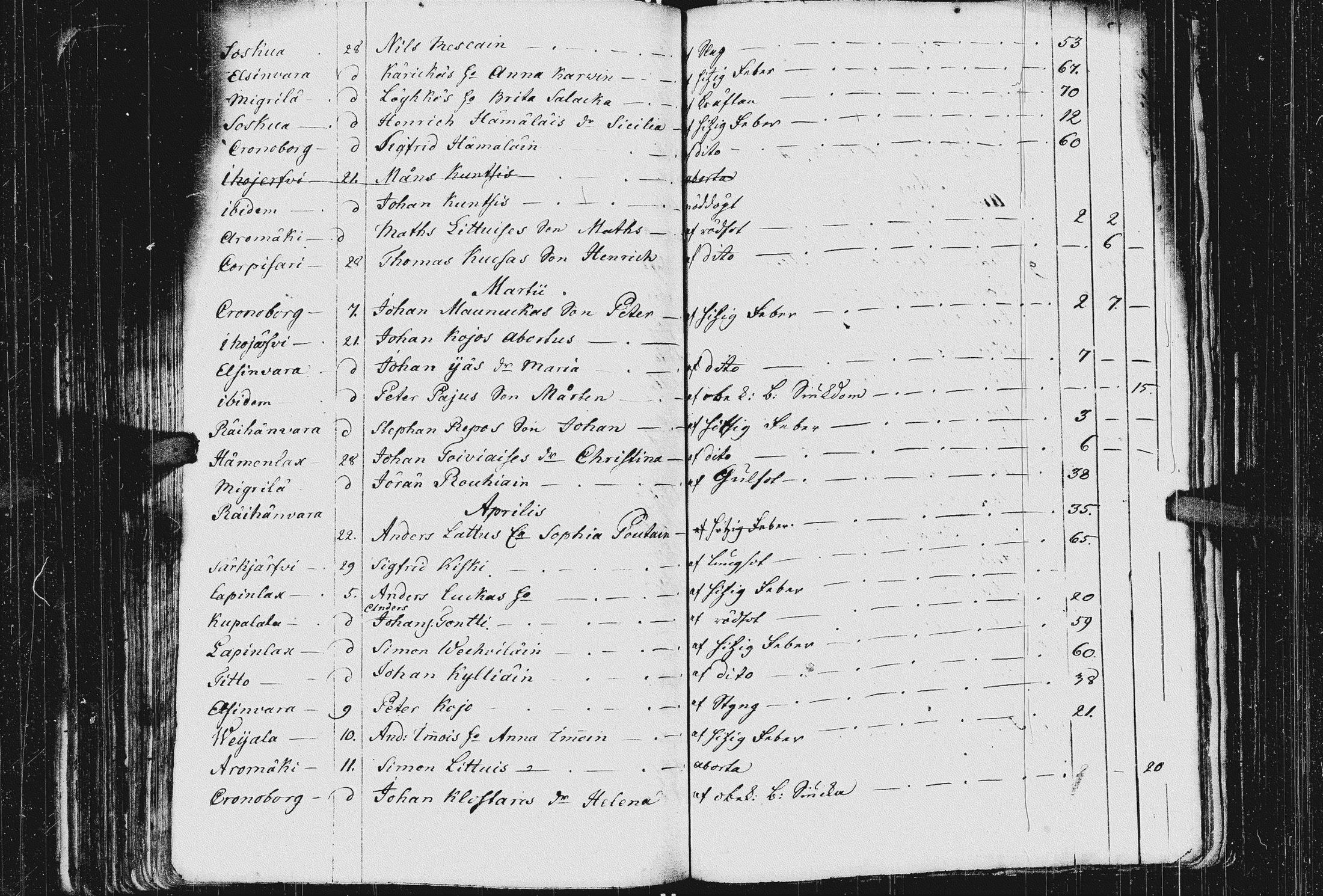[ kuvat/167.jpg ]