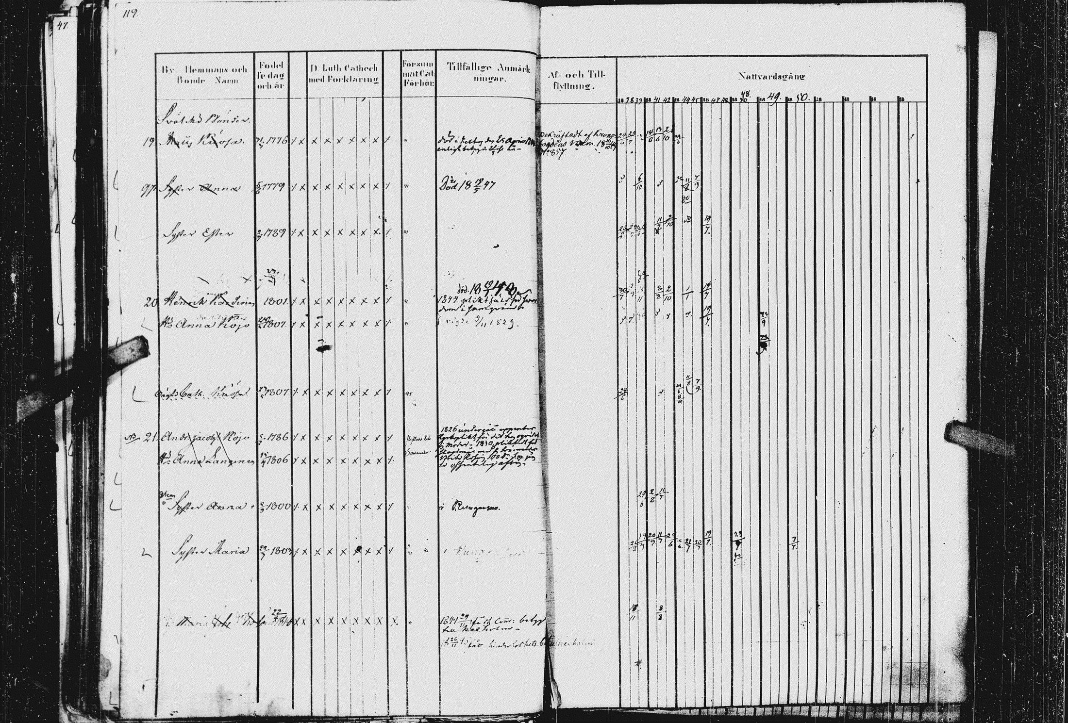 [ kuvat/125.jpg ]