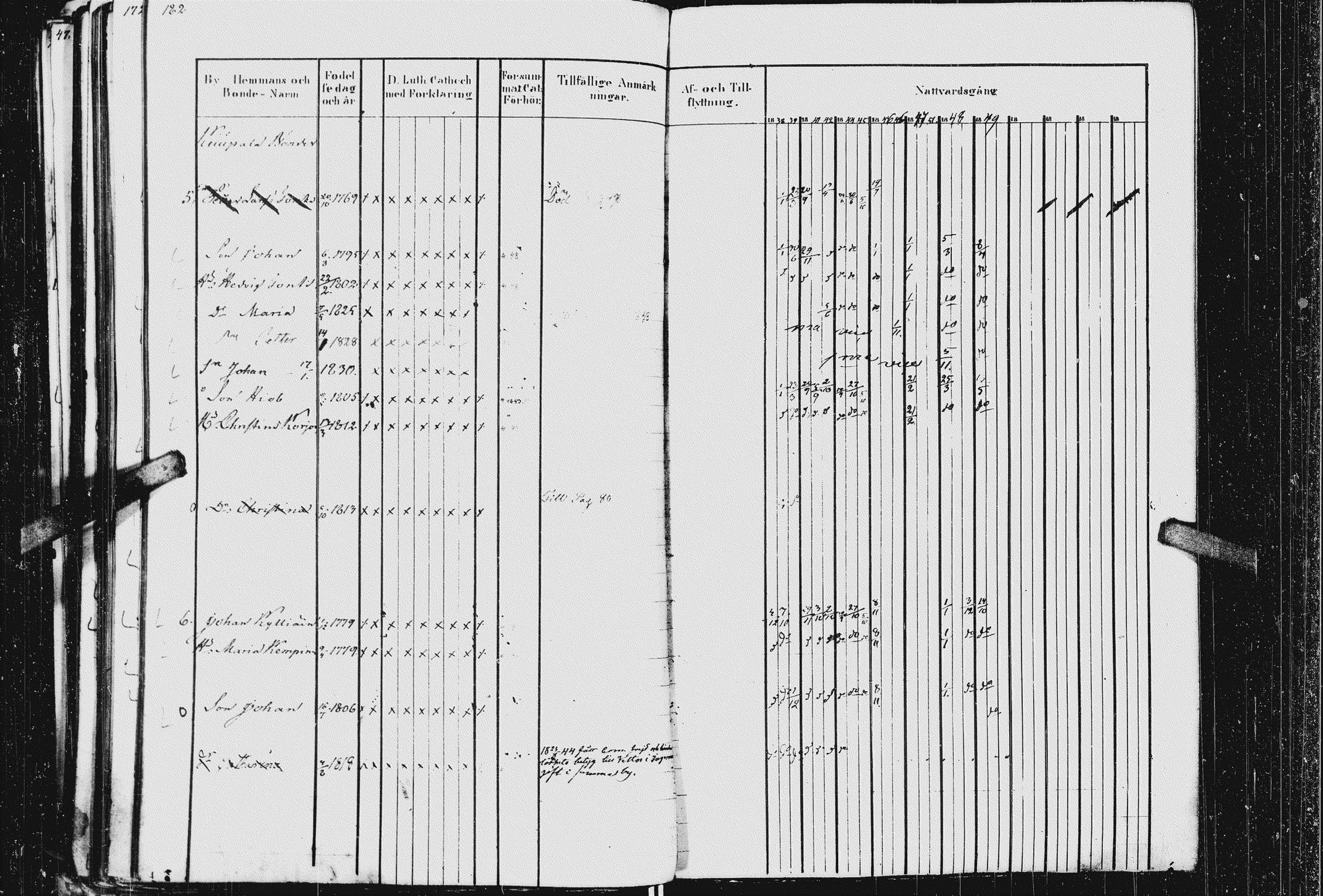[ kuvat/184.jpg ]