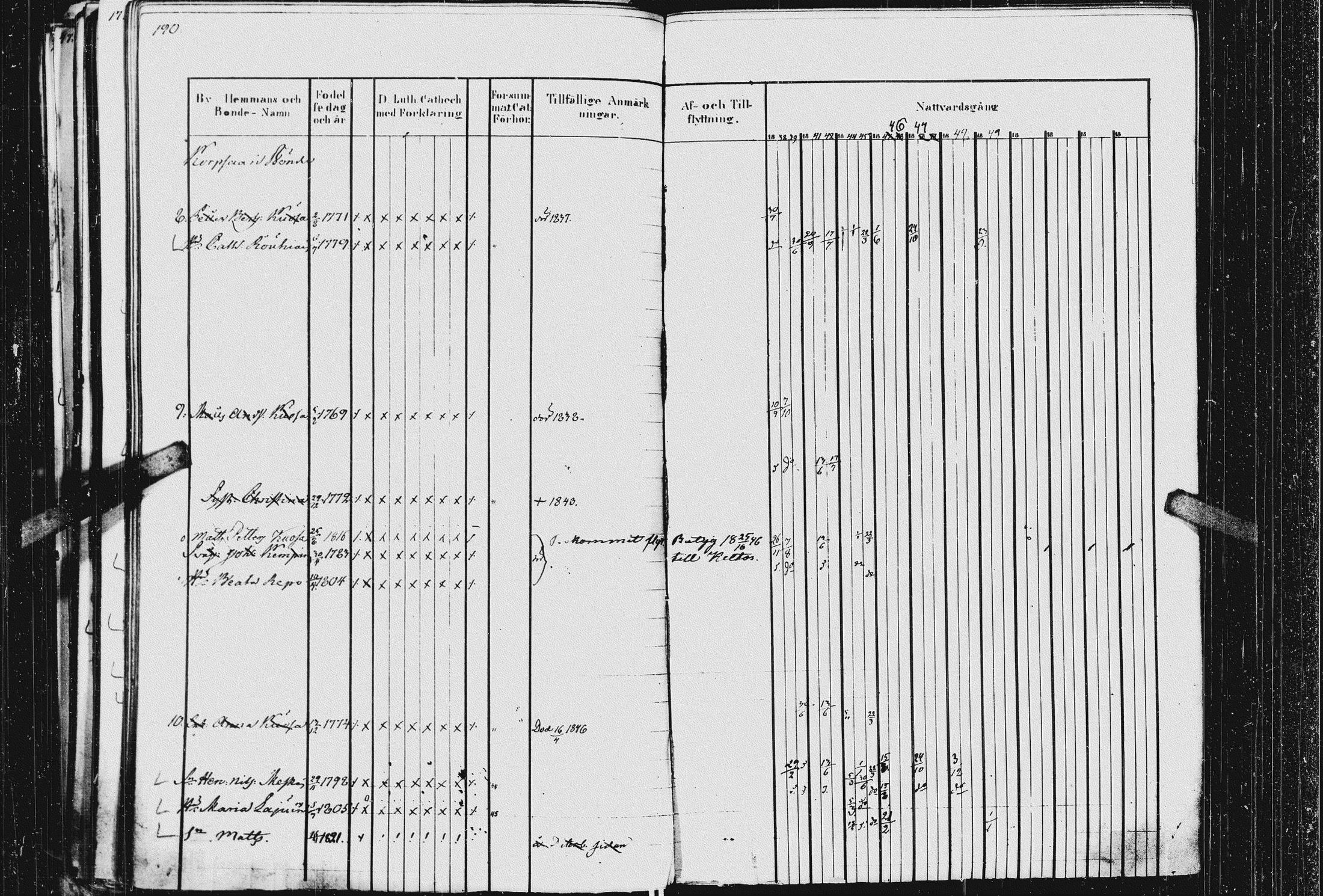 [ kuvat/192.jpg ]