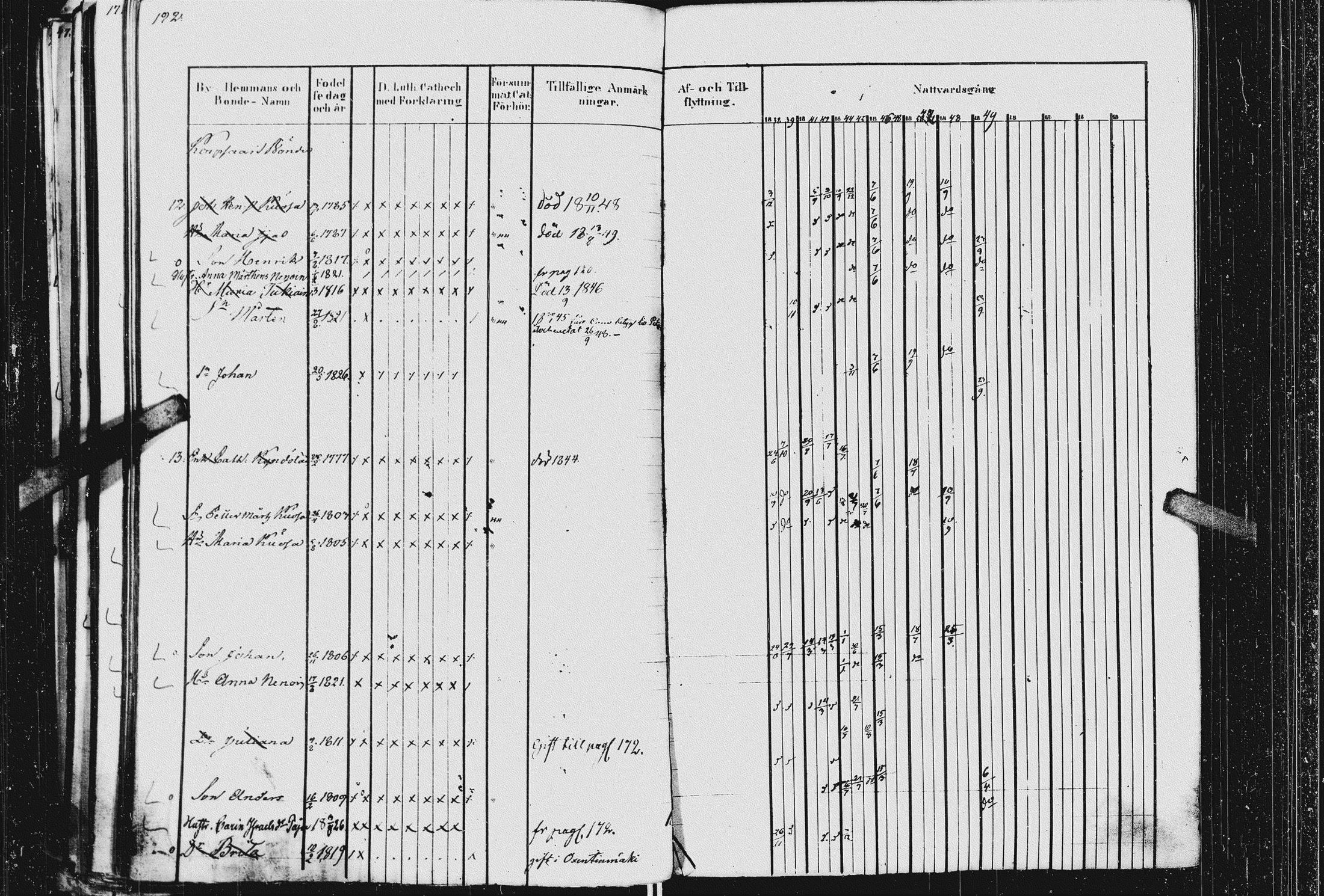 [ kuvat/194.jpg ]