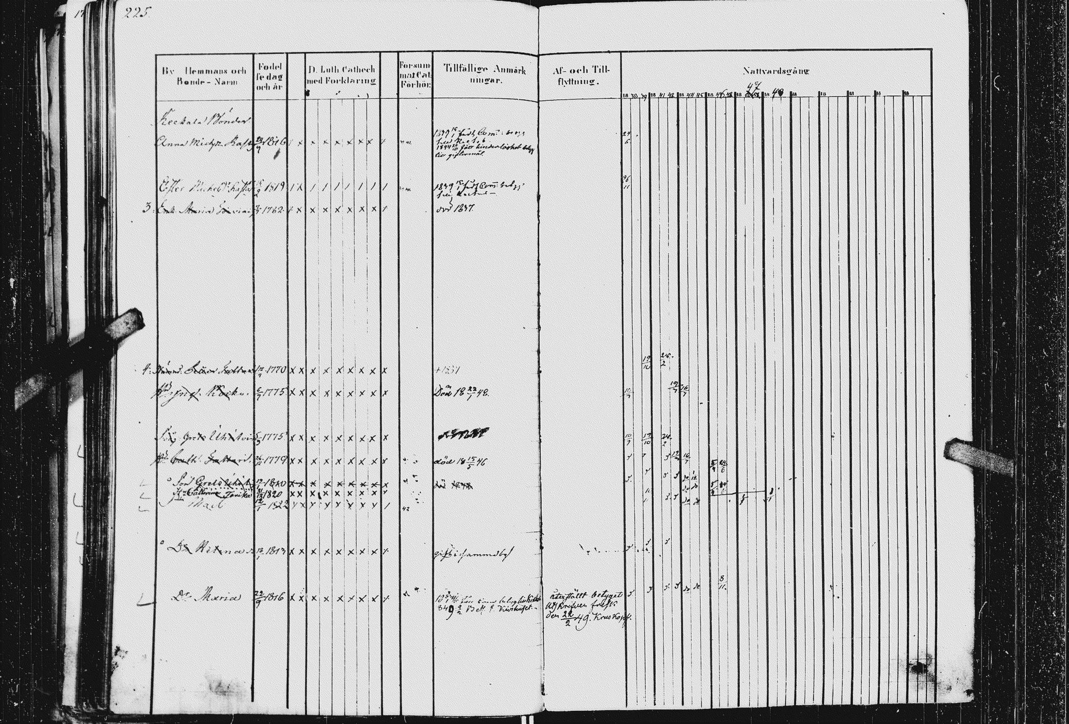 [ kuvat/227.jpg ]