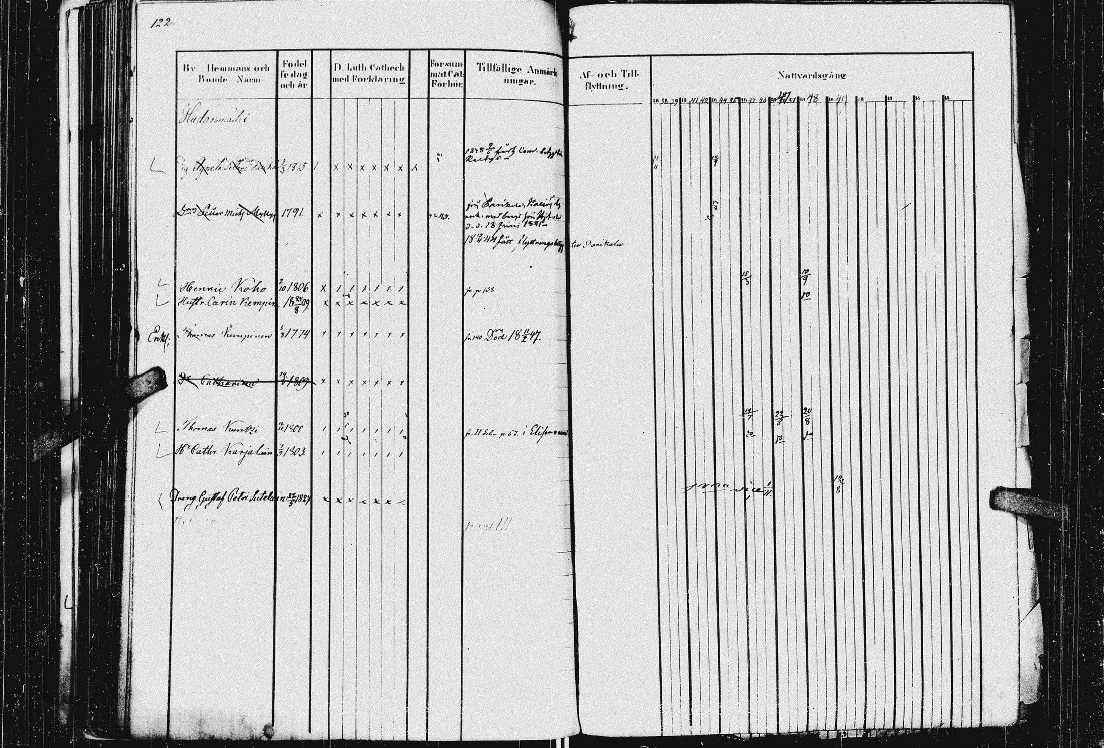 [ kuvat/126.jpg ]