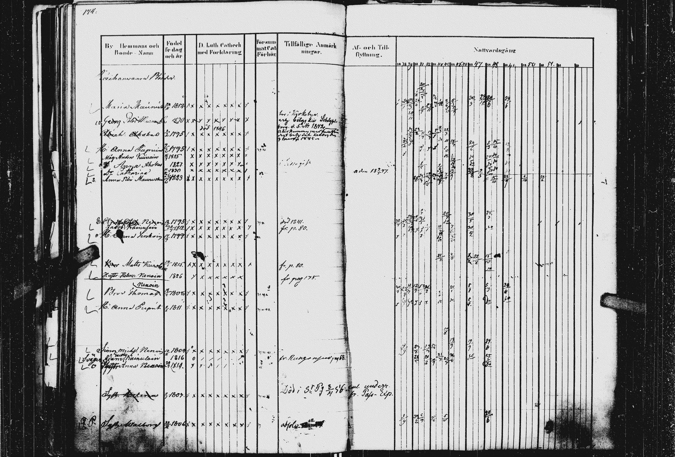 [ kuvat/178.jpg ]