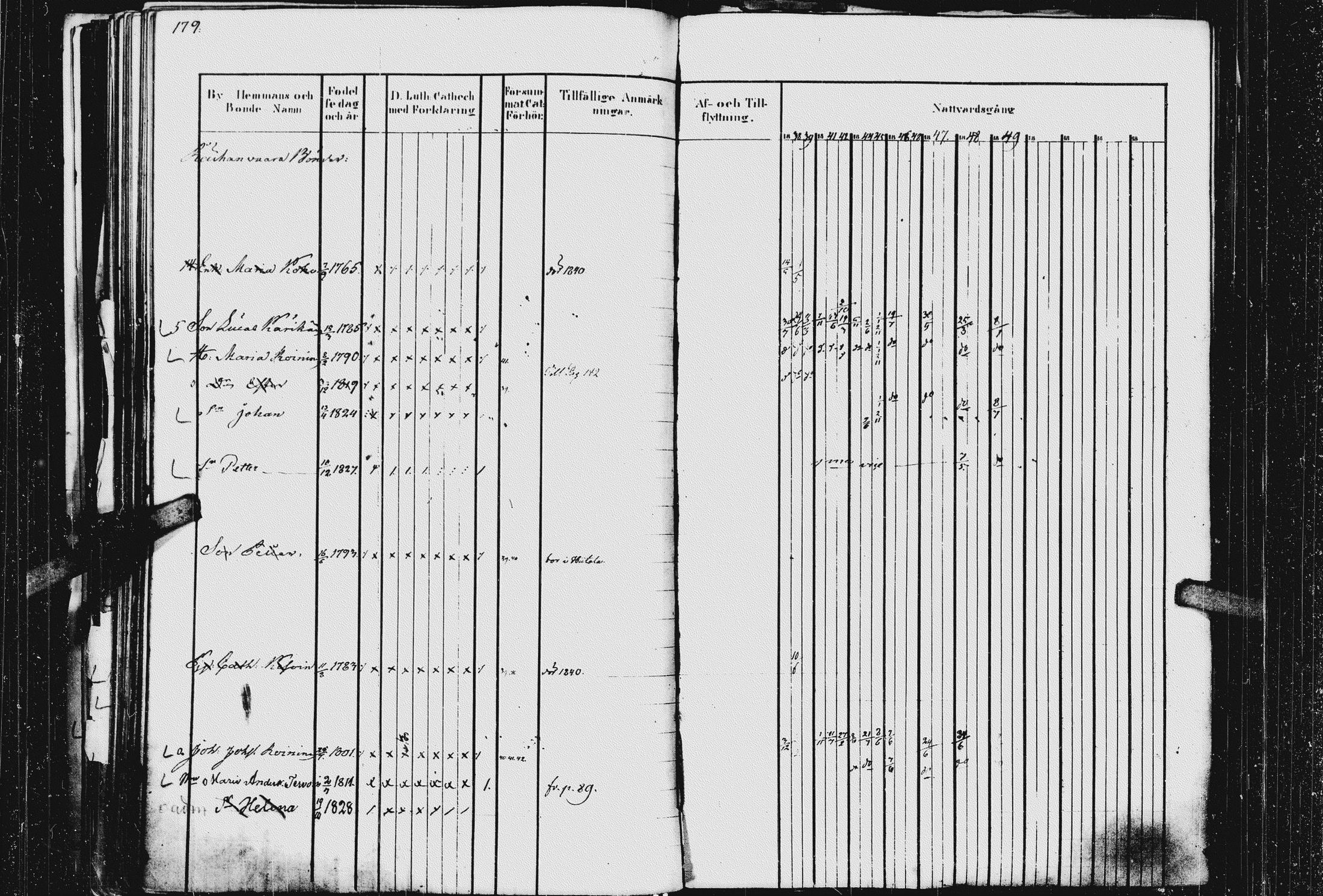 [ kuvat/183.jpg ]