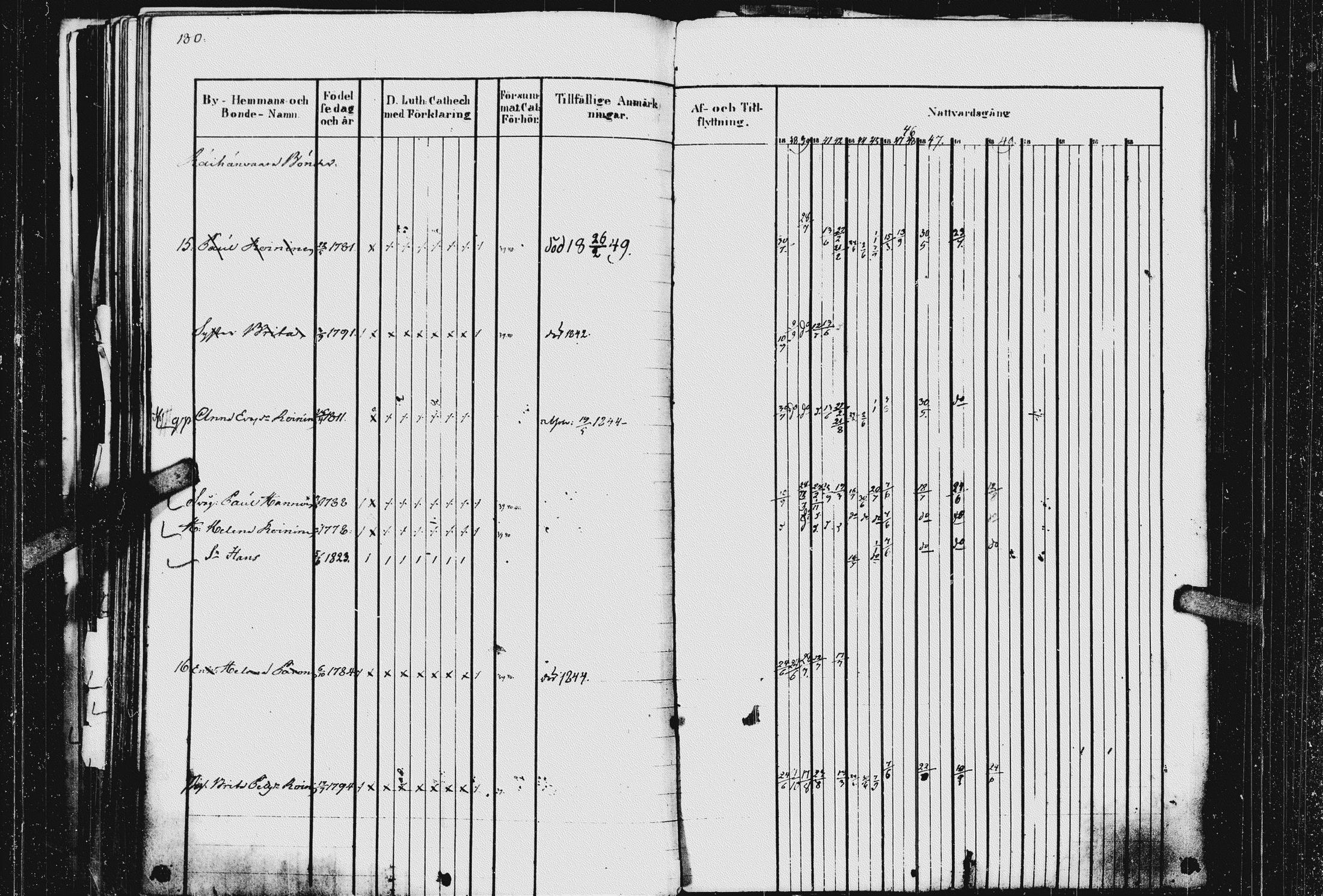 [ kuvat/184.jpg ]