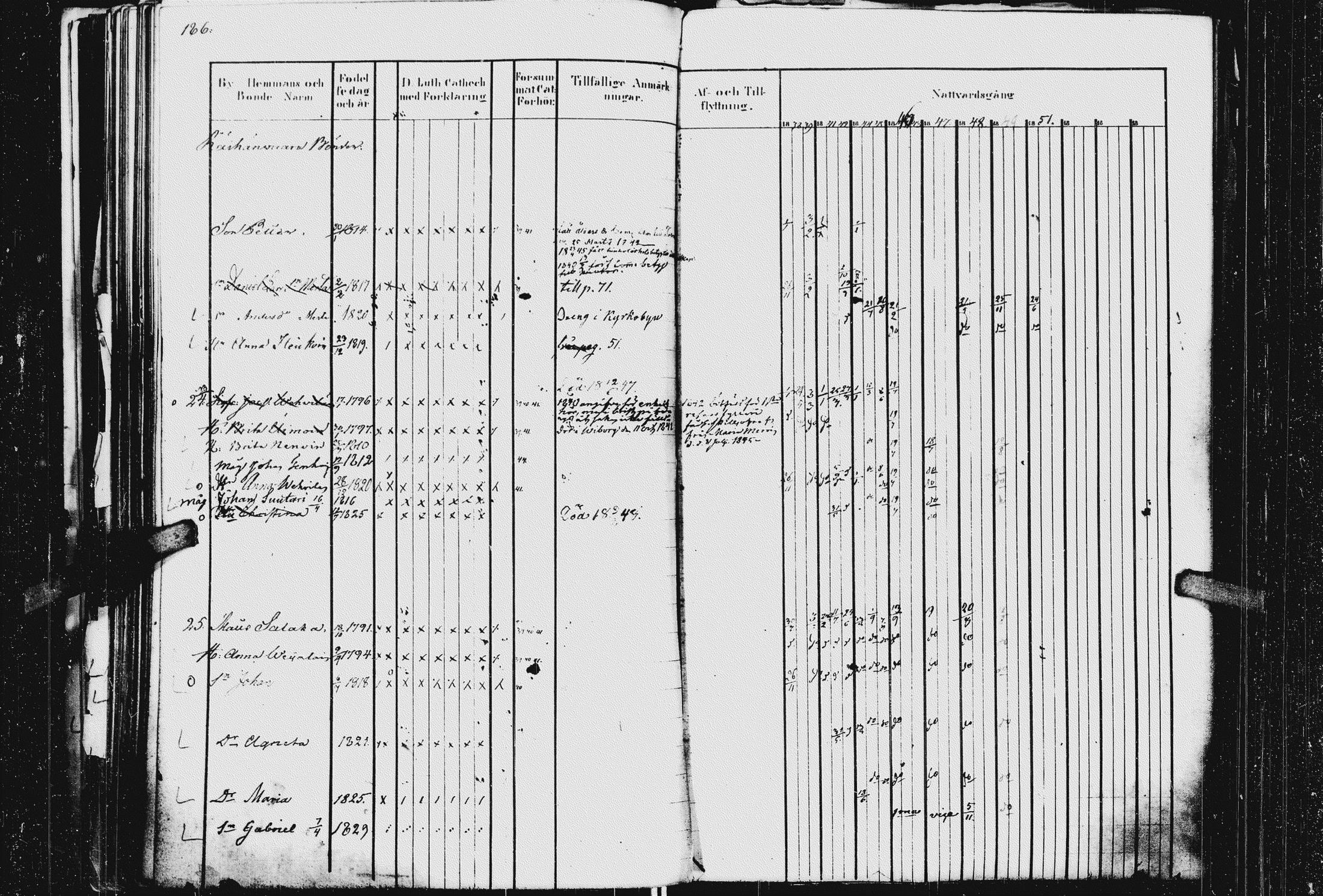 [ kuvat/190.jpg ]