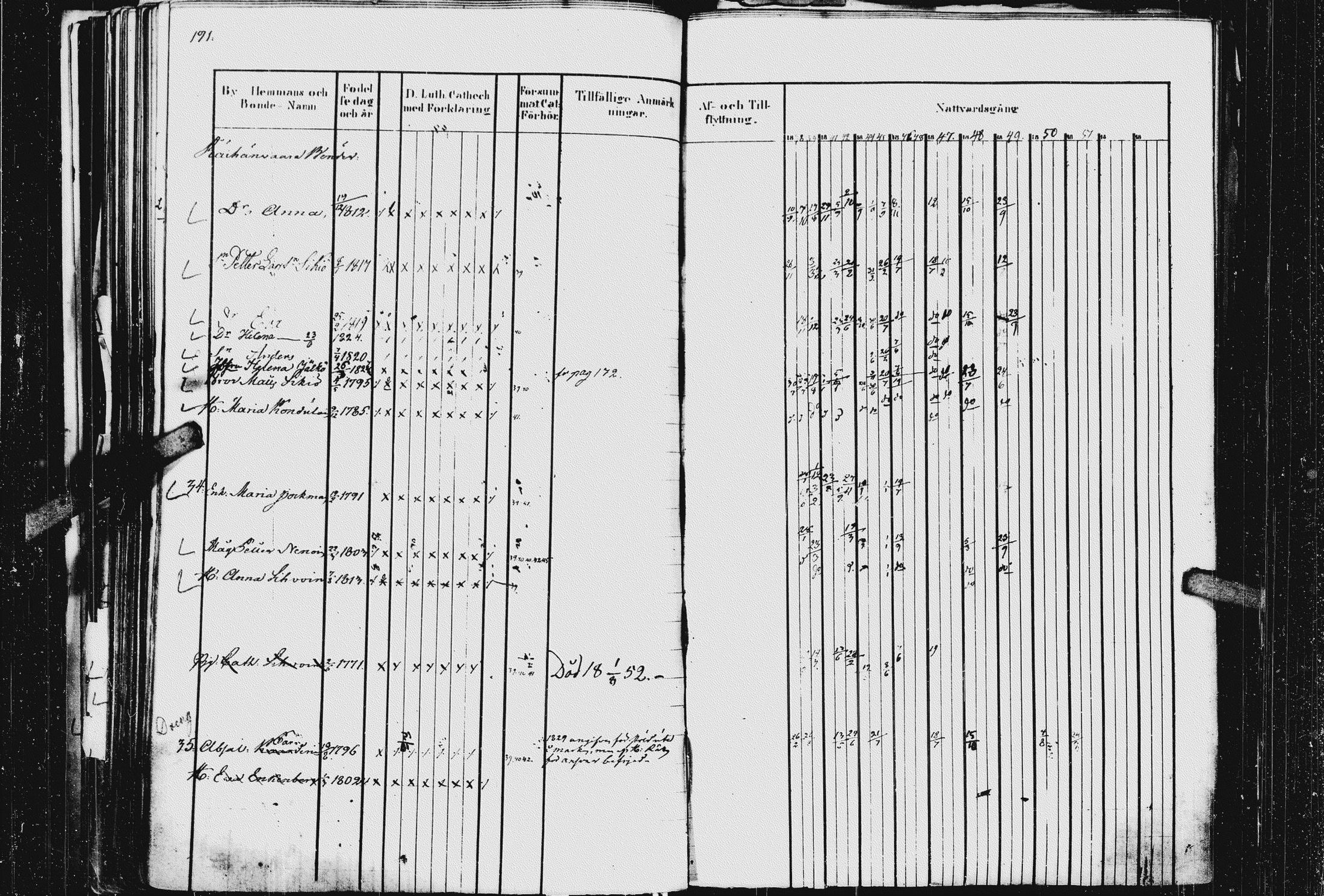 [ kuvat/195.jpg ]