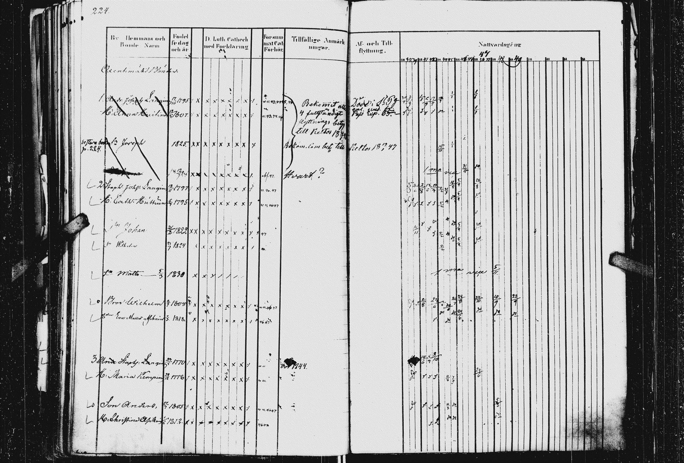 [ kuvat/228.jpg ]