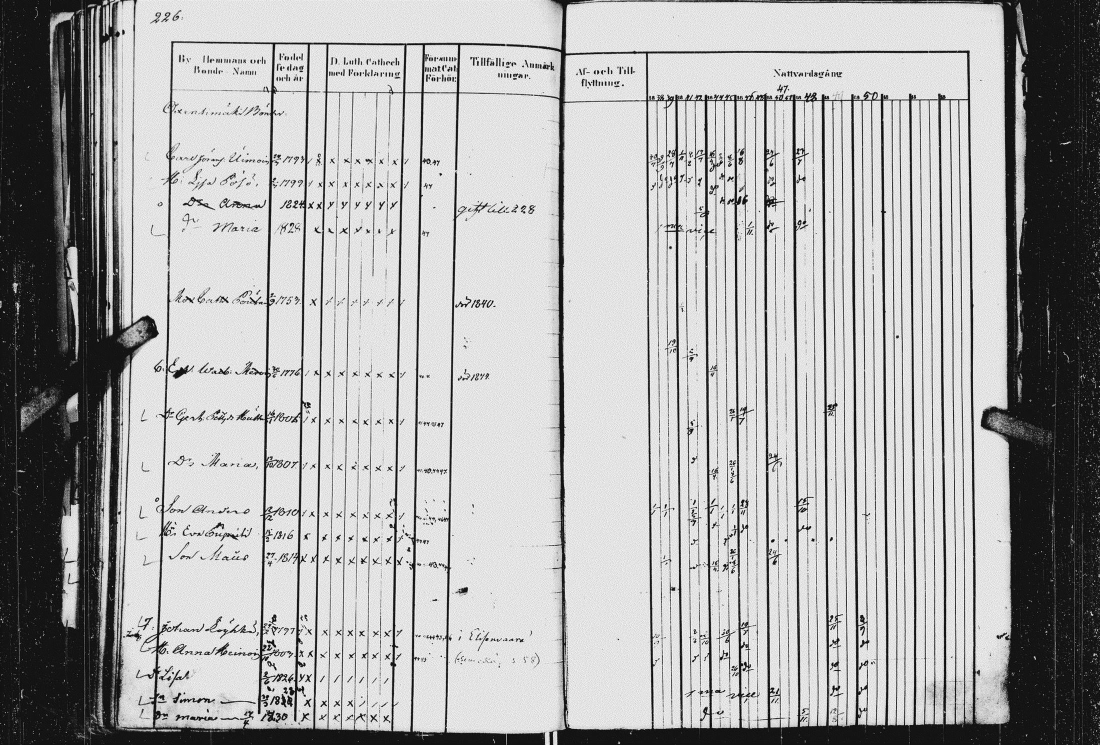 [ kuvat/230.jpg ]