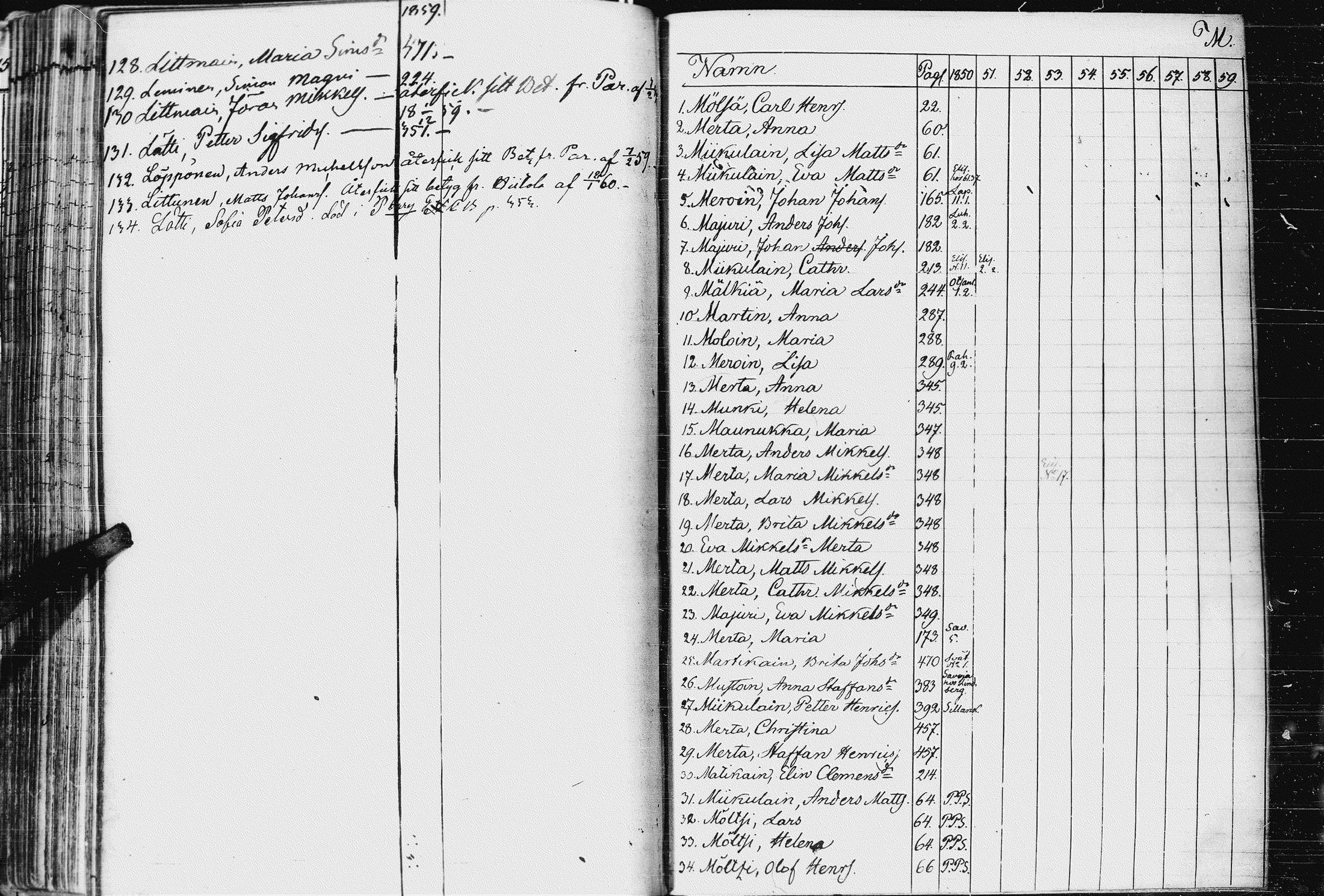 [ kuvat/270.jpg ]