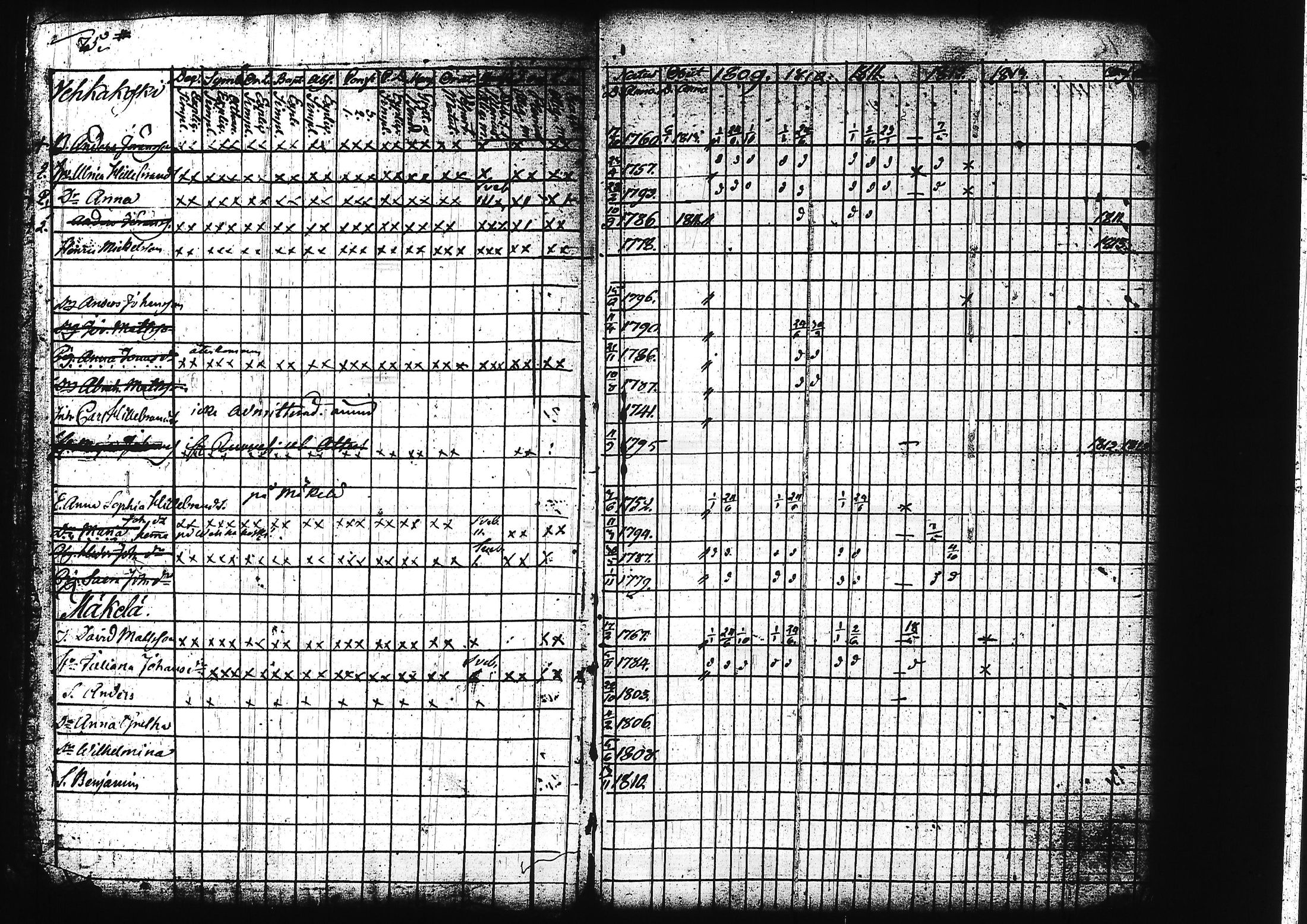 [ kuvat/150.jpg ]