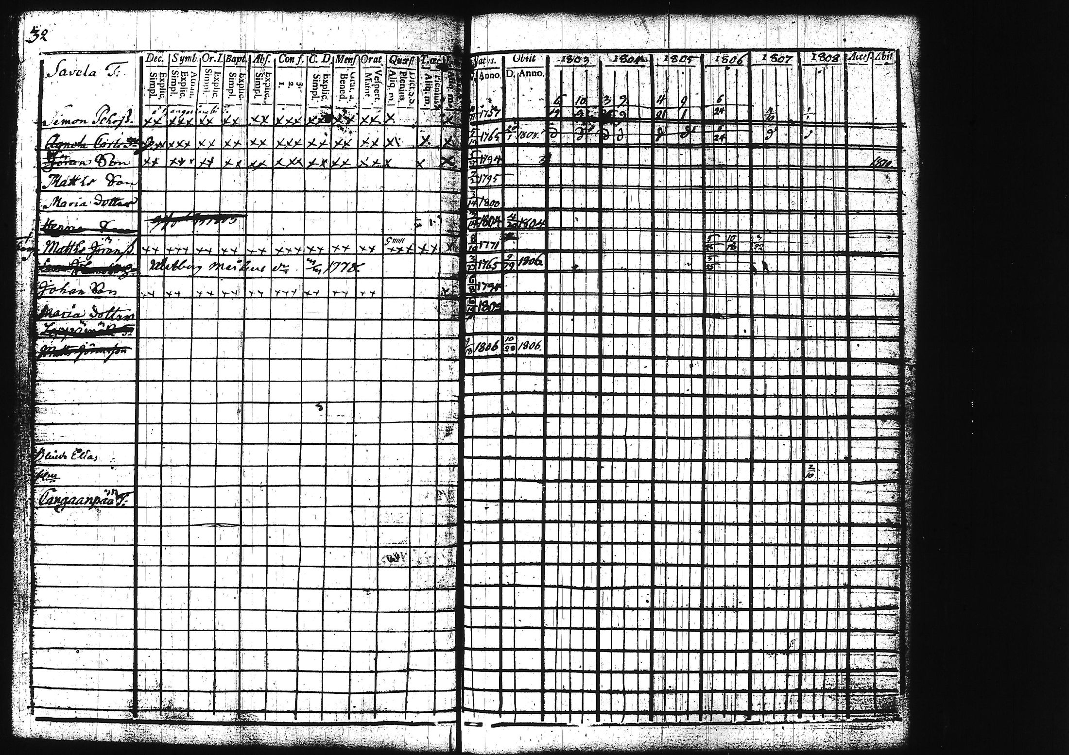 [ kuvat/38.jpg ]