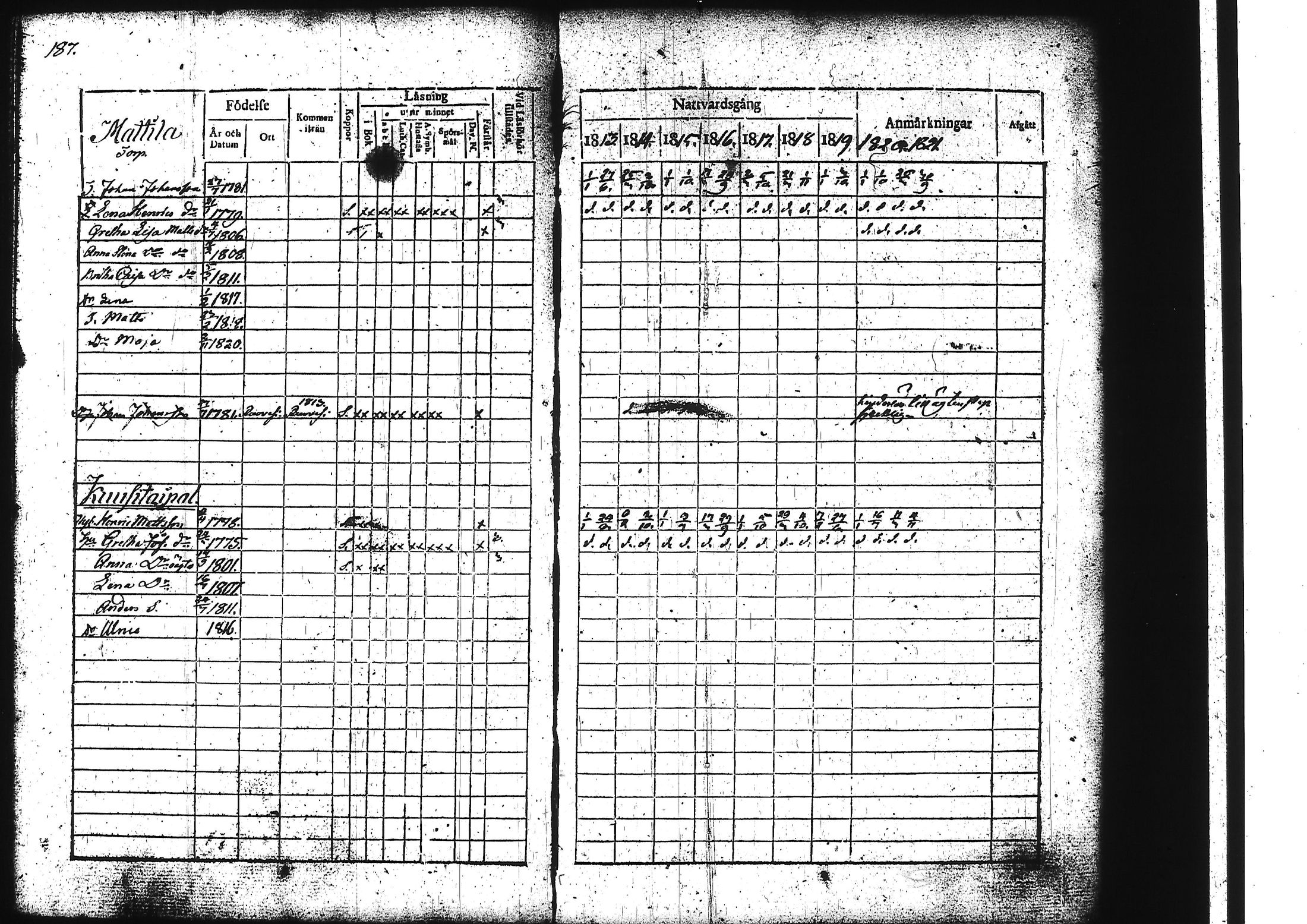[ kuvat/193.jpg ]