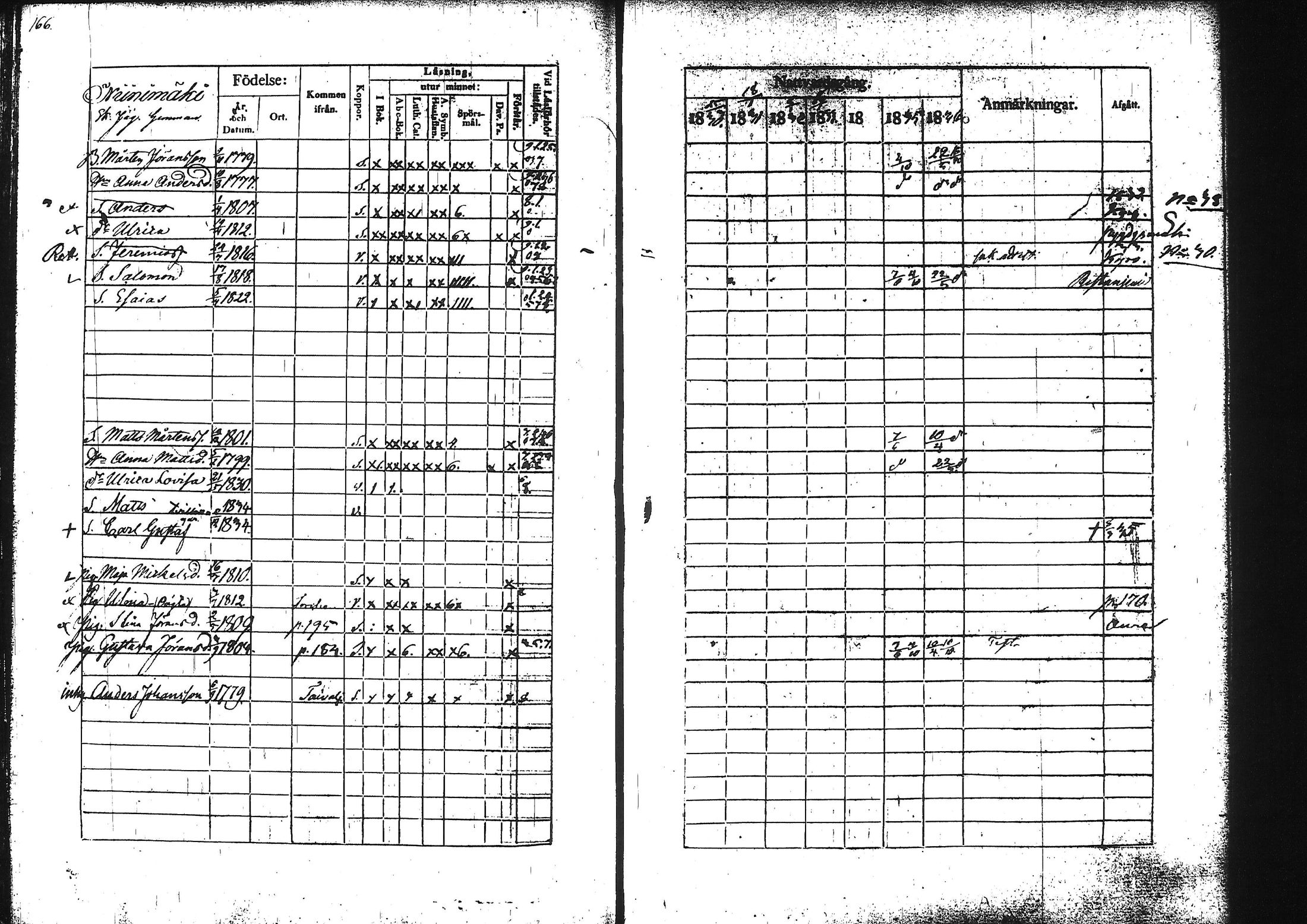 [ kuvat/177.jpg ]