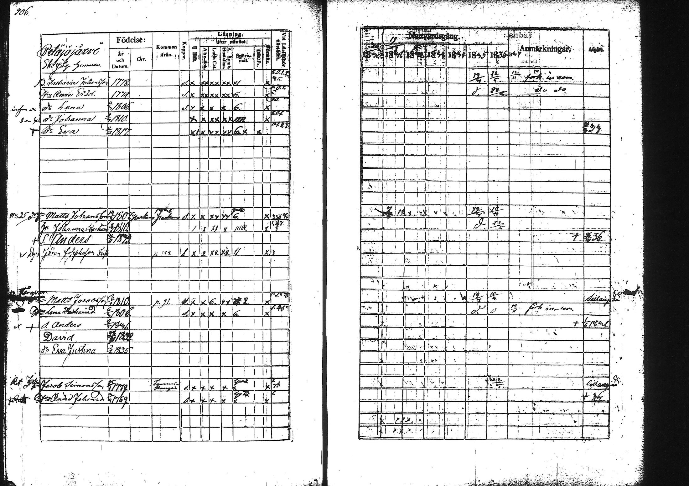 [ kuvat/217.jpg ]