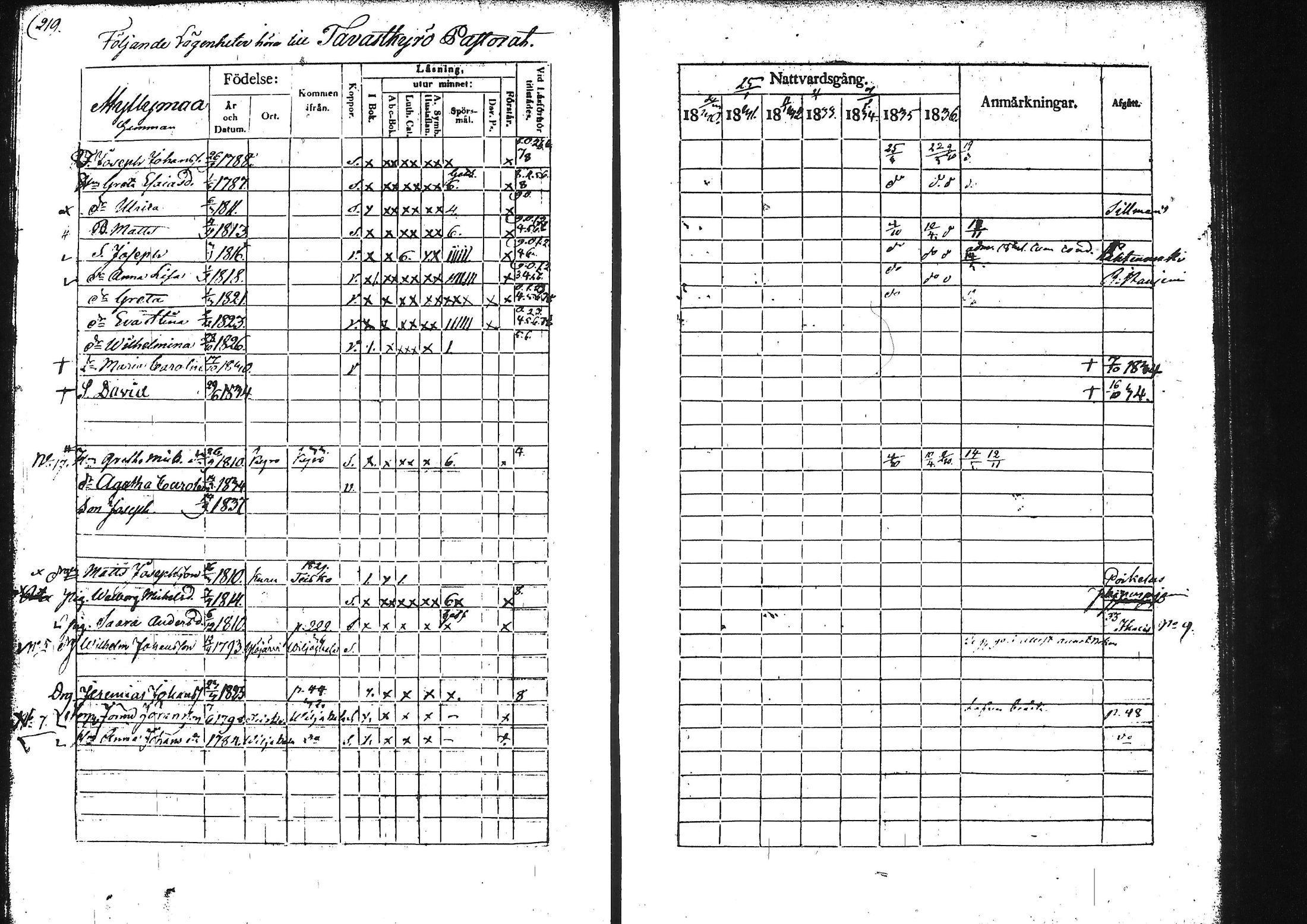 [ kuvat/230.jpg ]