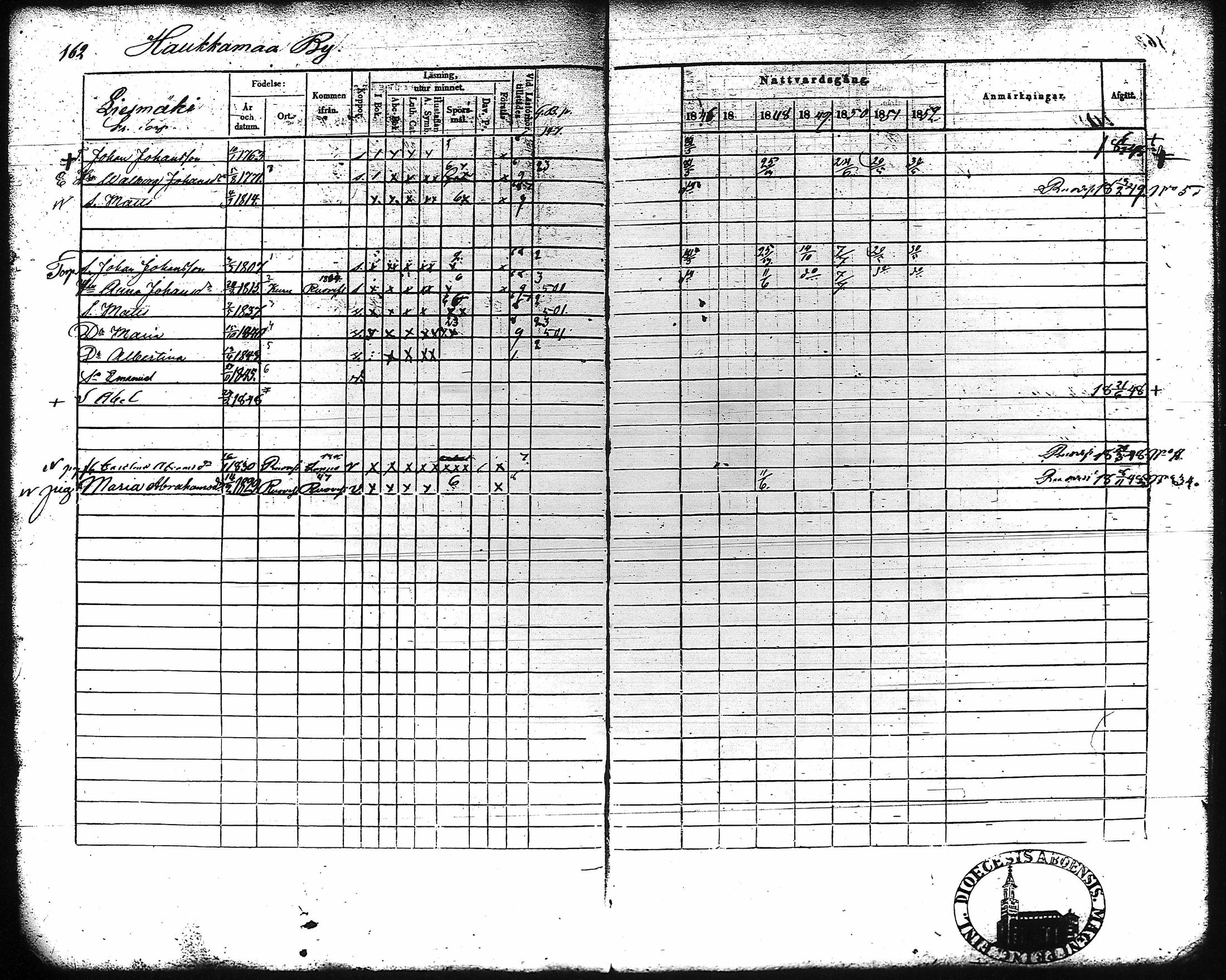 [ kuvat/168.jpg ]