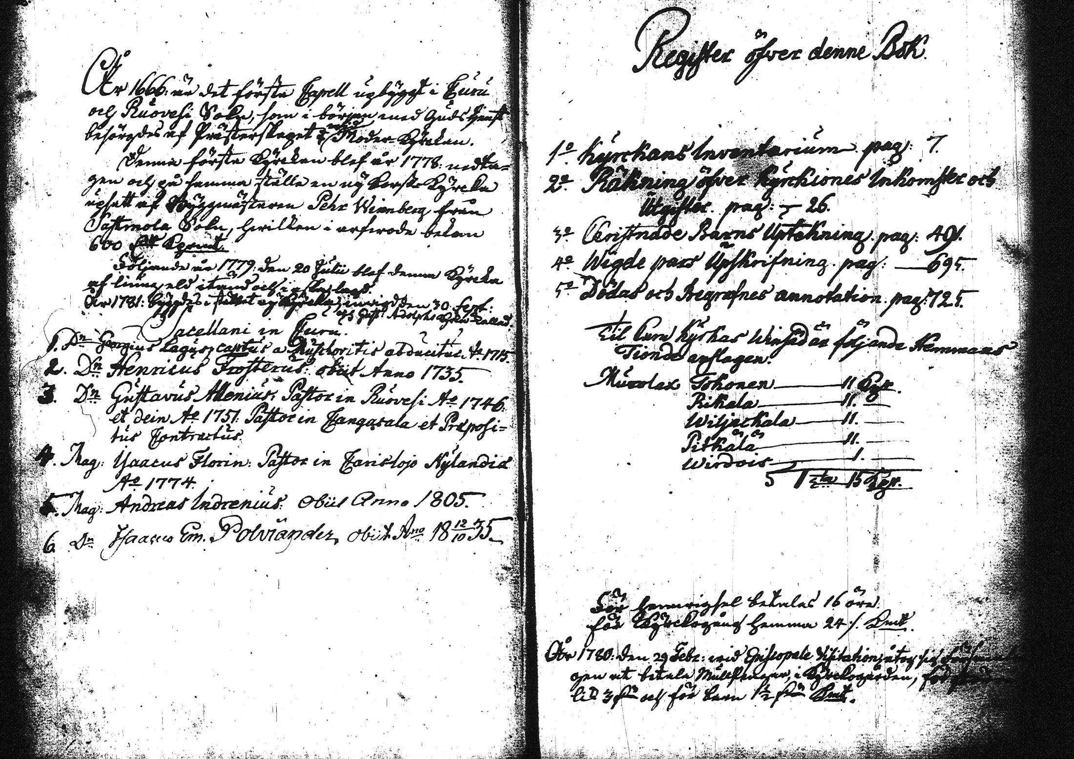 [ kuvat/4.jpg ]