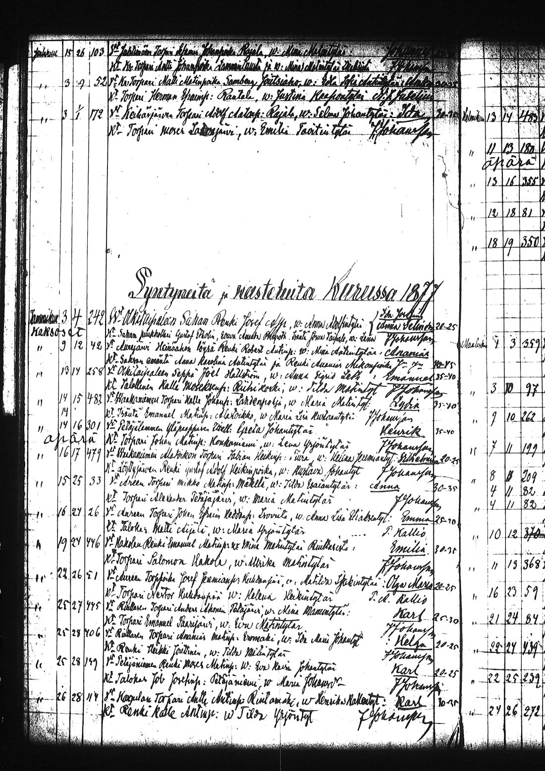 [ kuvat/143.jpg ]