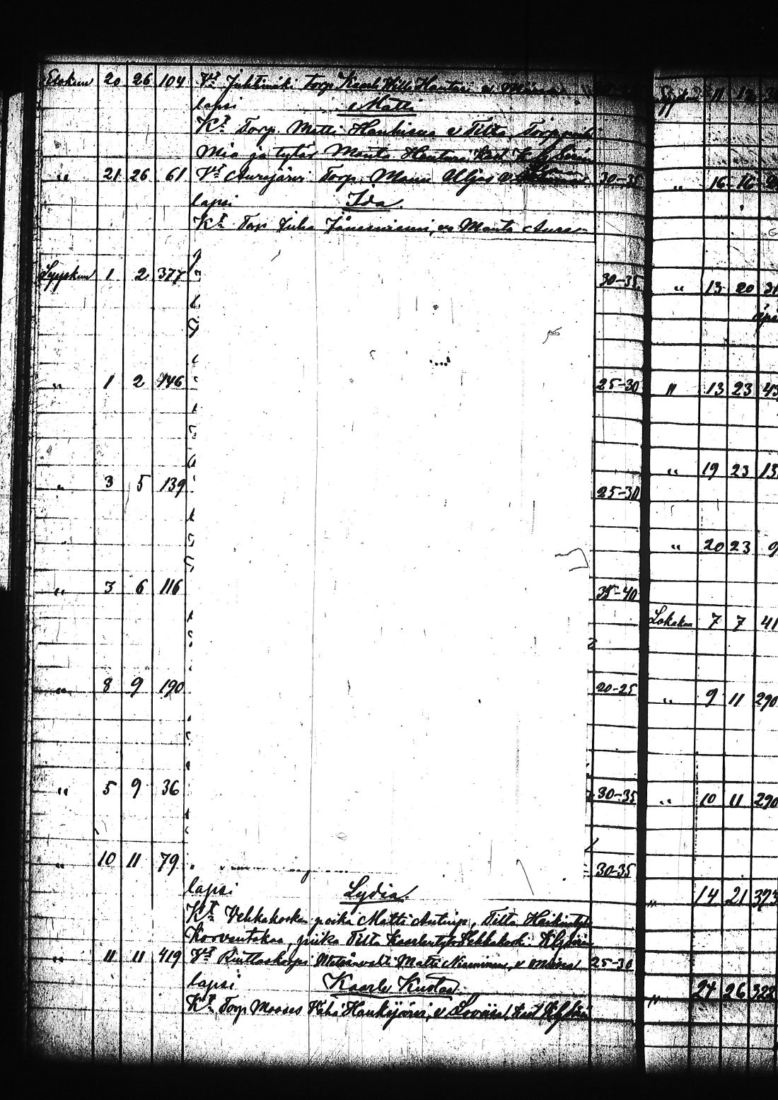[ kuvat/151.jpg ]