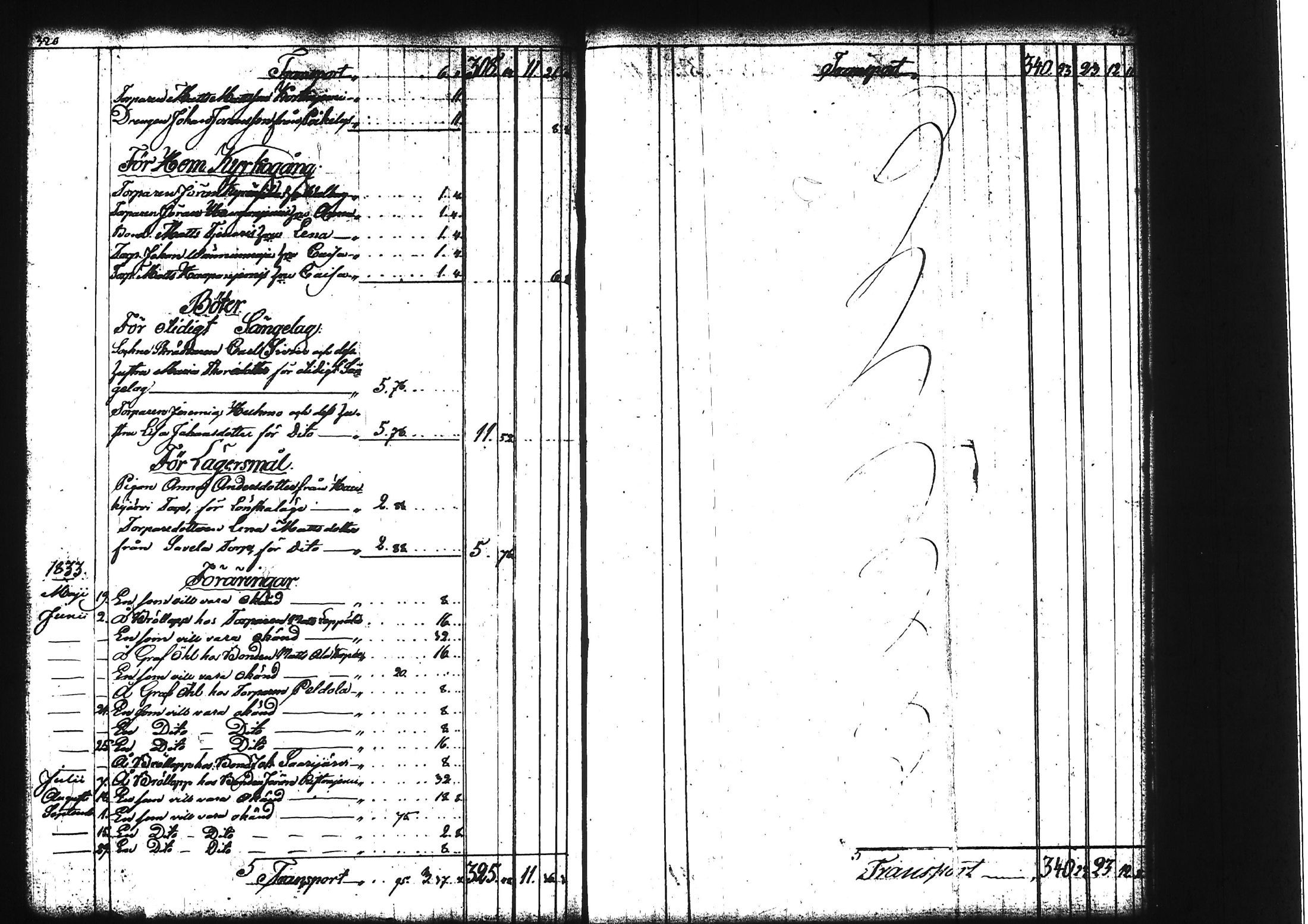 [ kuvat/147.jpg ]