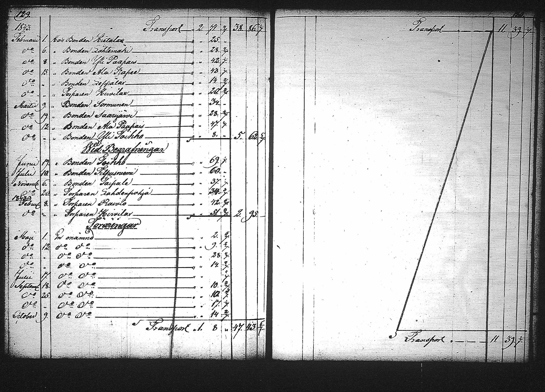 [ kuvat/171.jpg ]
