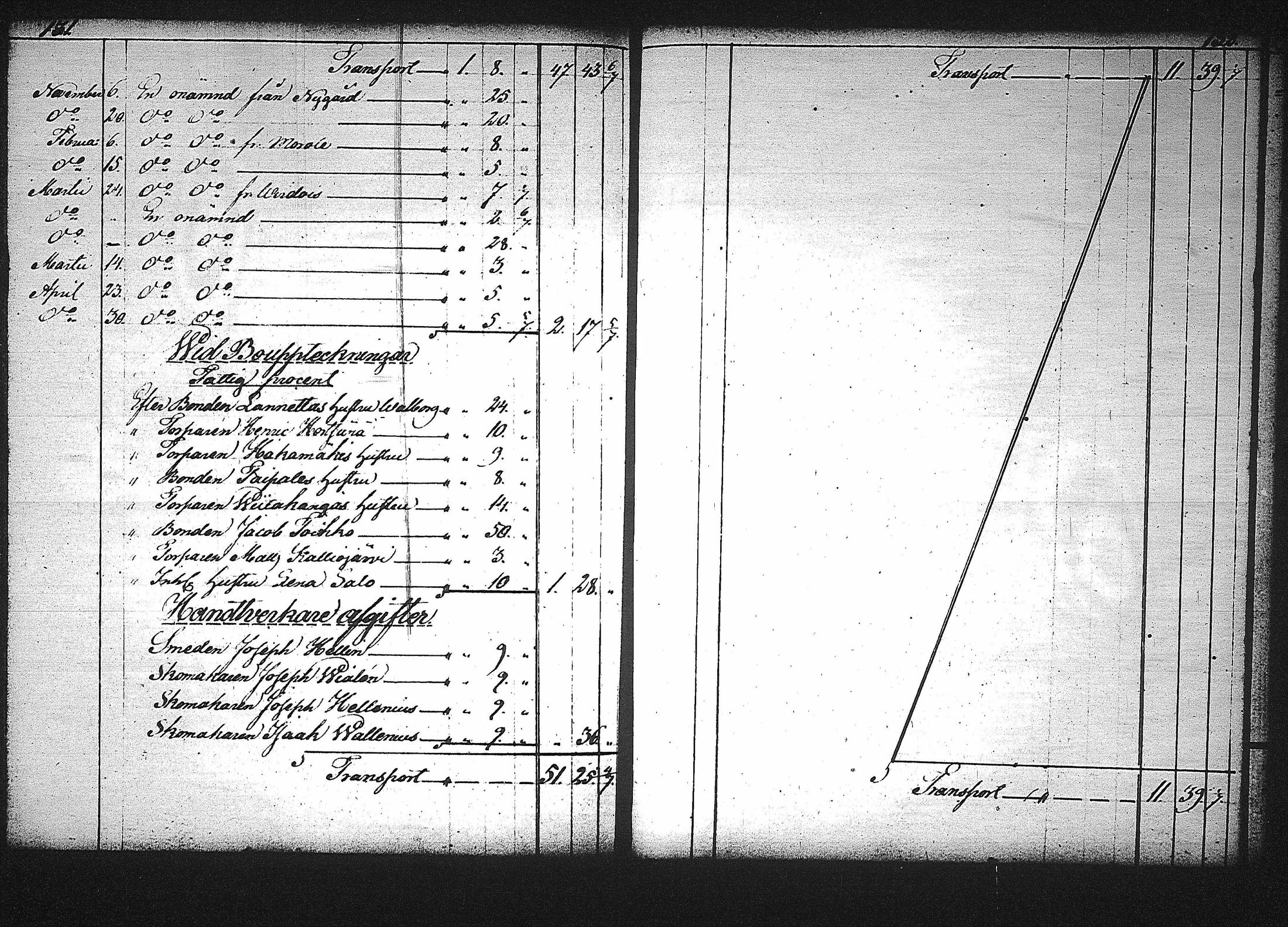 [ kuvat/172.jpg ]