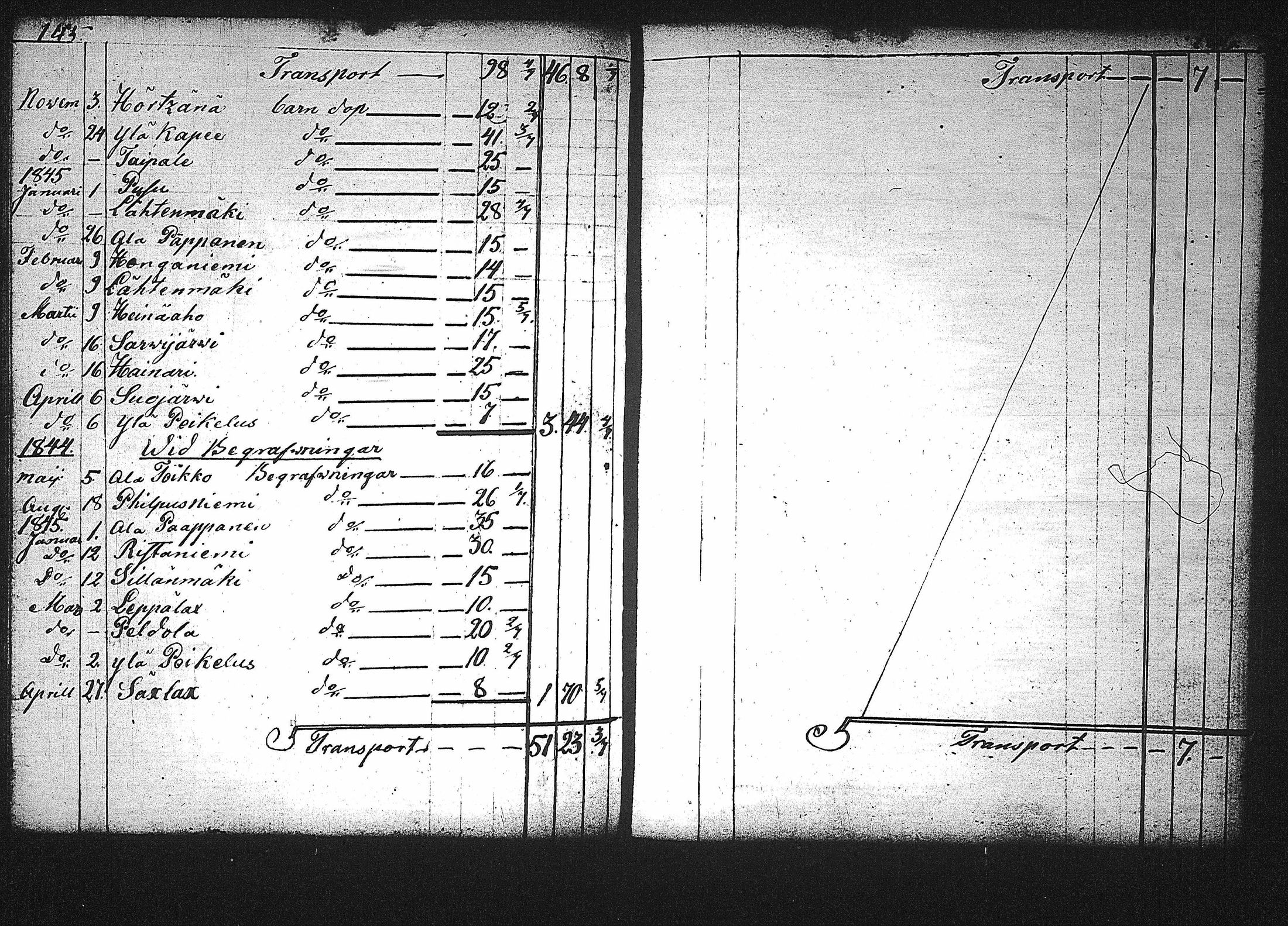 [ kuvat/179.jpg ]