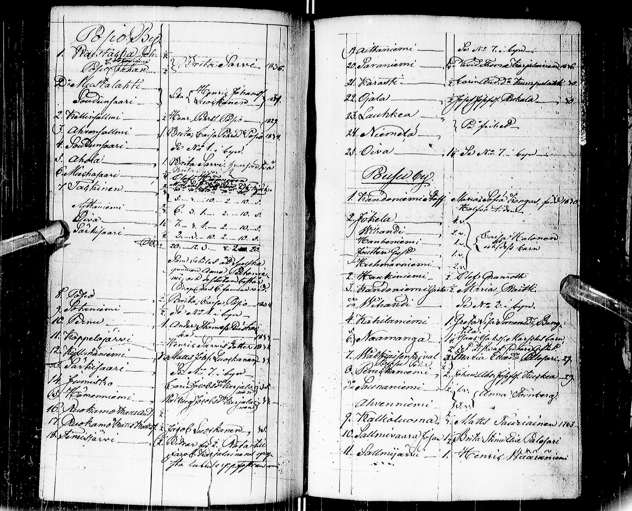 [ kuvat/171.jpg ]