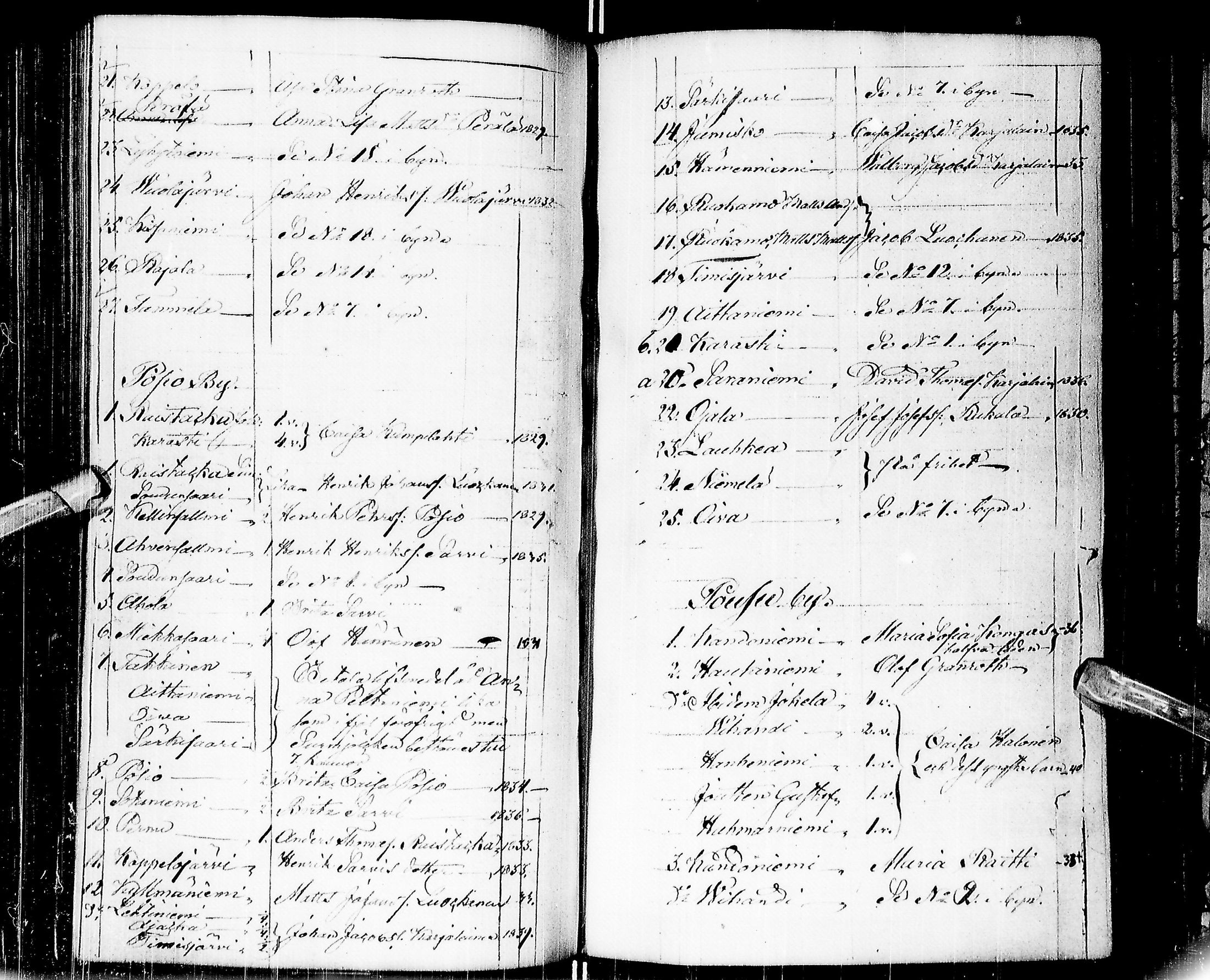 [ kuvat/191.jpg ]