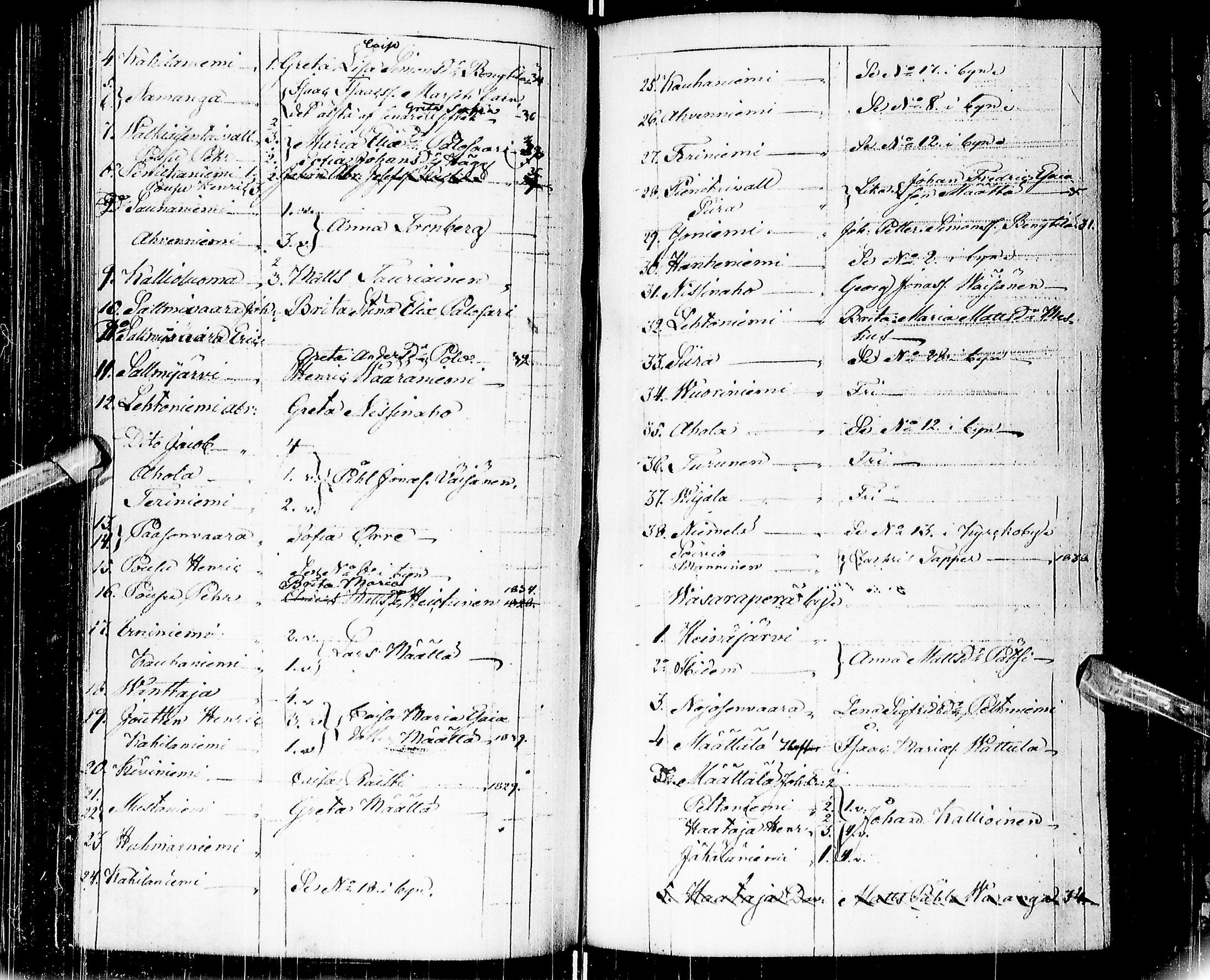 [ kuvat/192.jpg ]
