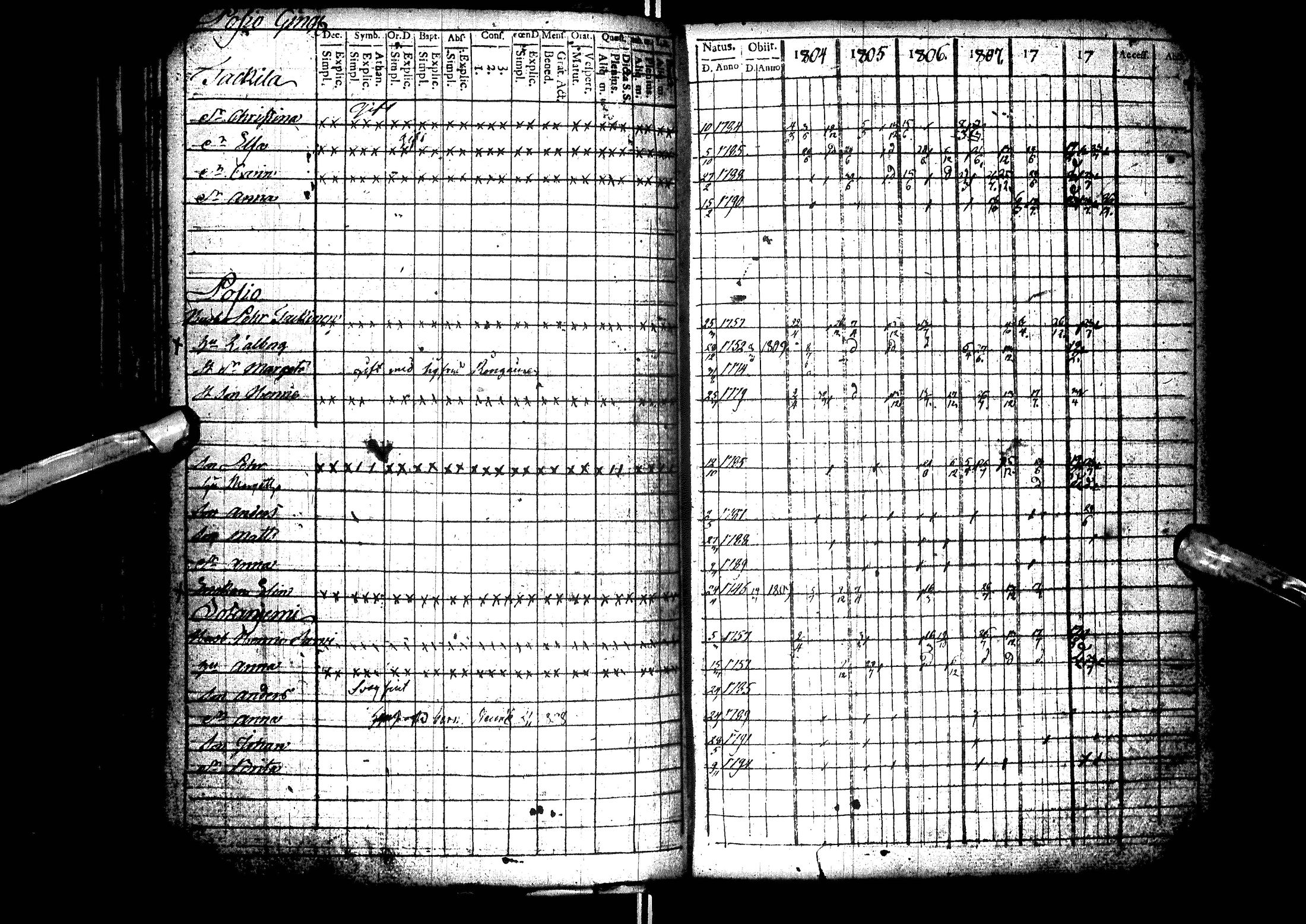 [ kuvat/128.jpg ]