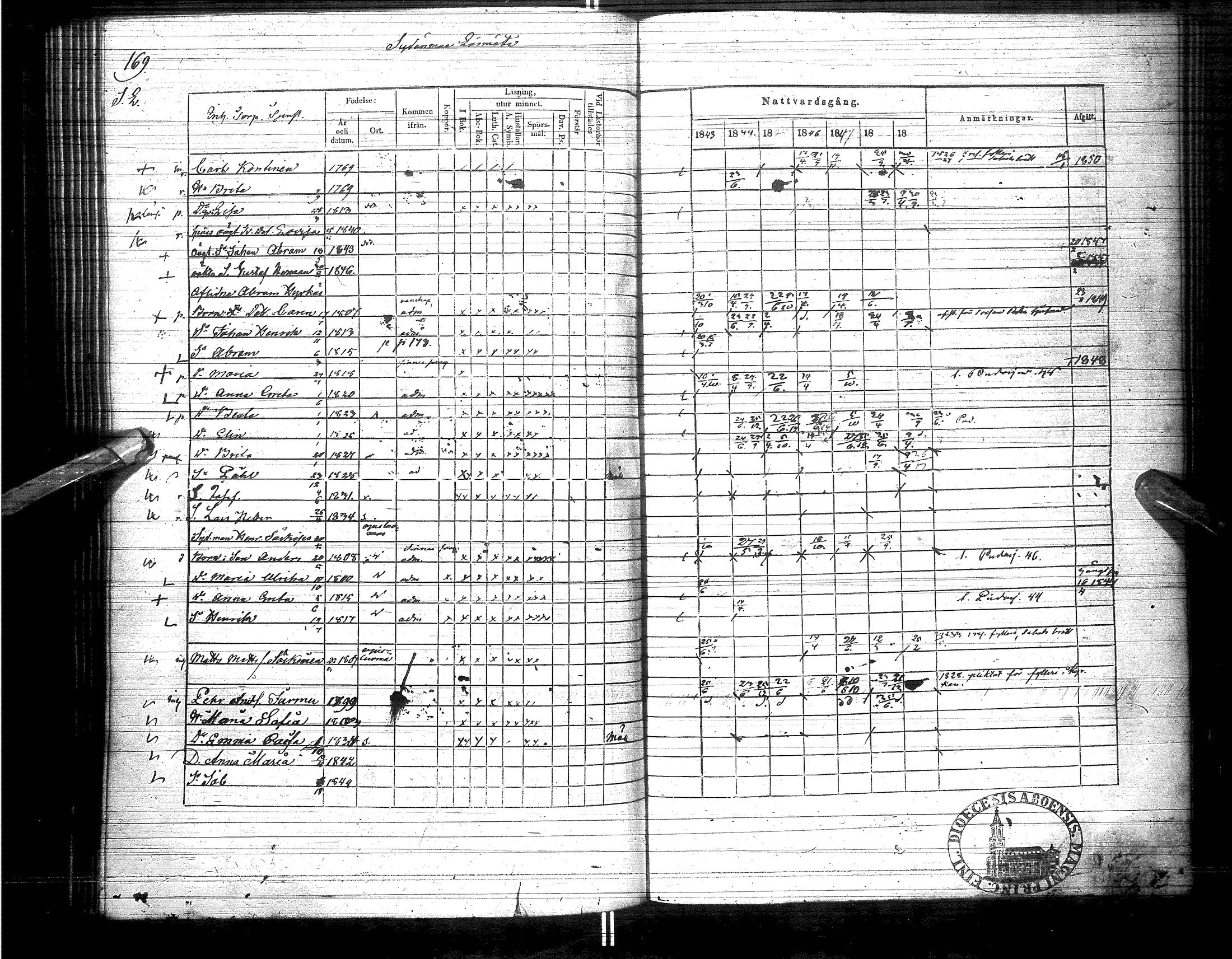 [ kuvat/190.jpg ]