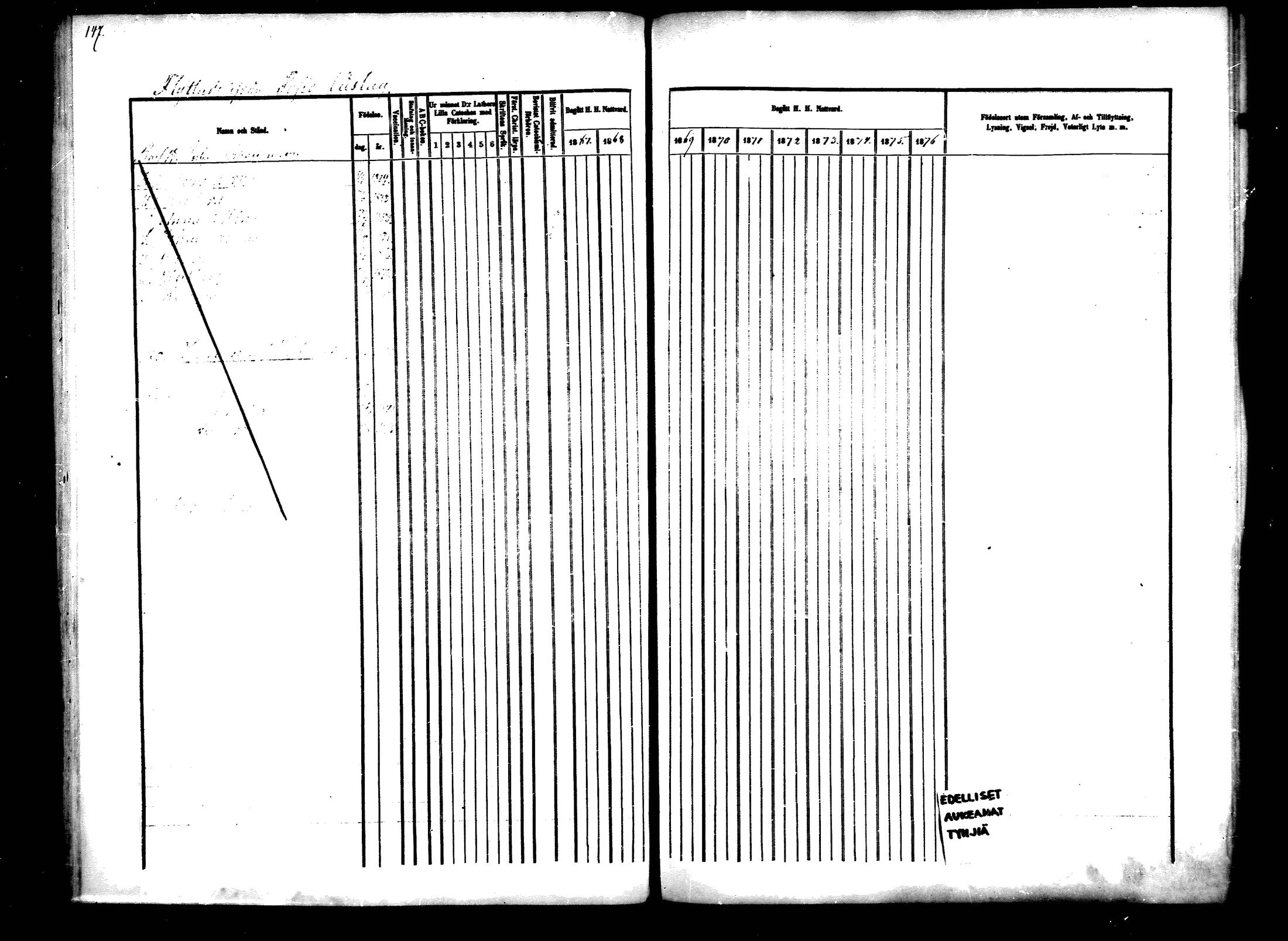 [ kuvat/142.jpg ]