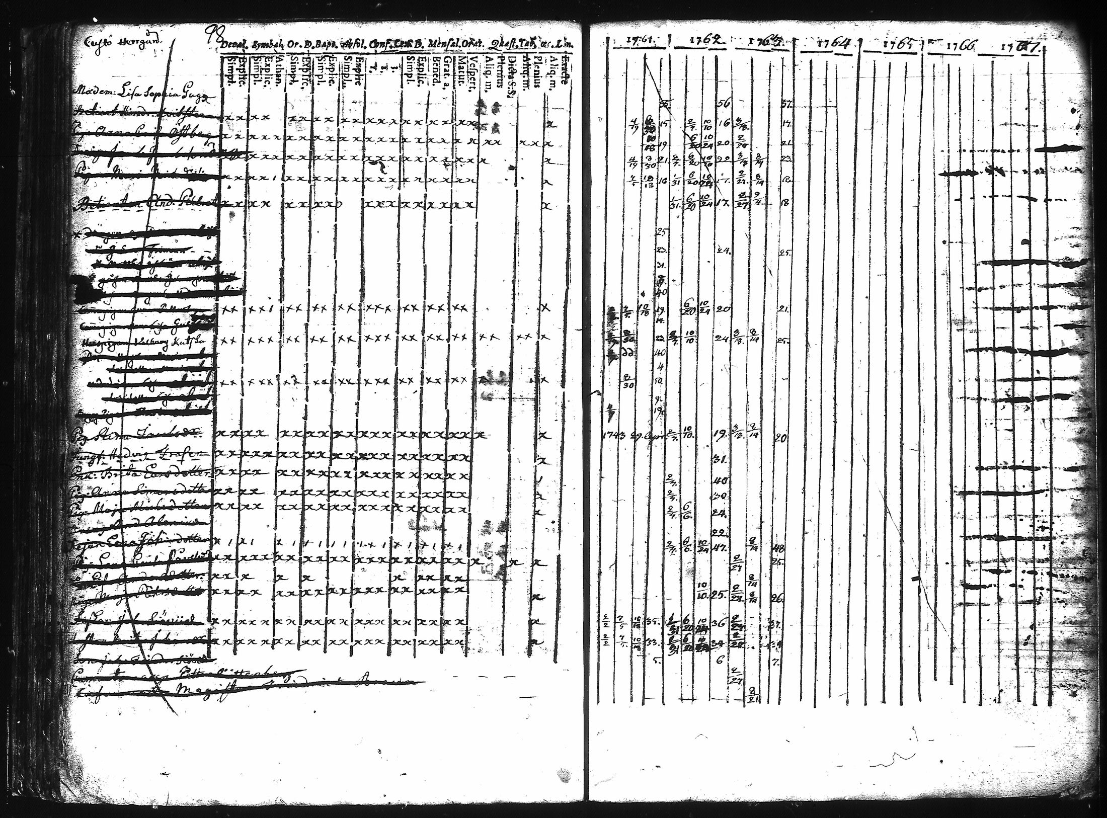[ kuvat/104.jpg ]