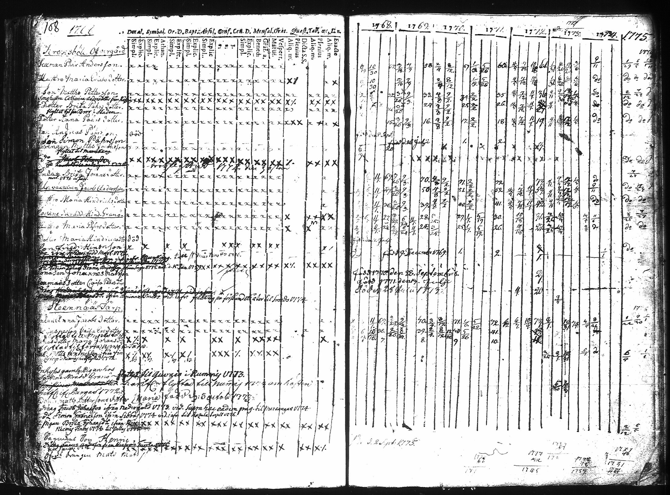 [ kuvat/114.jpg ]