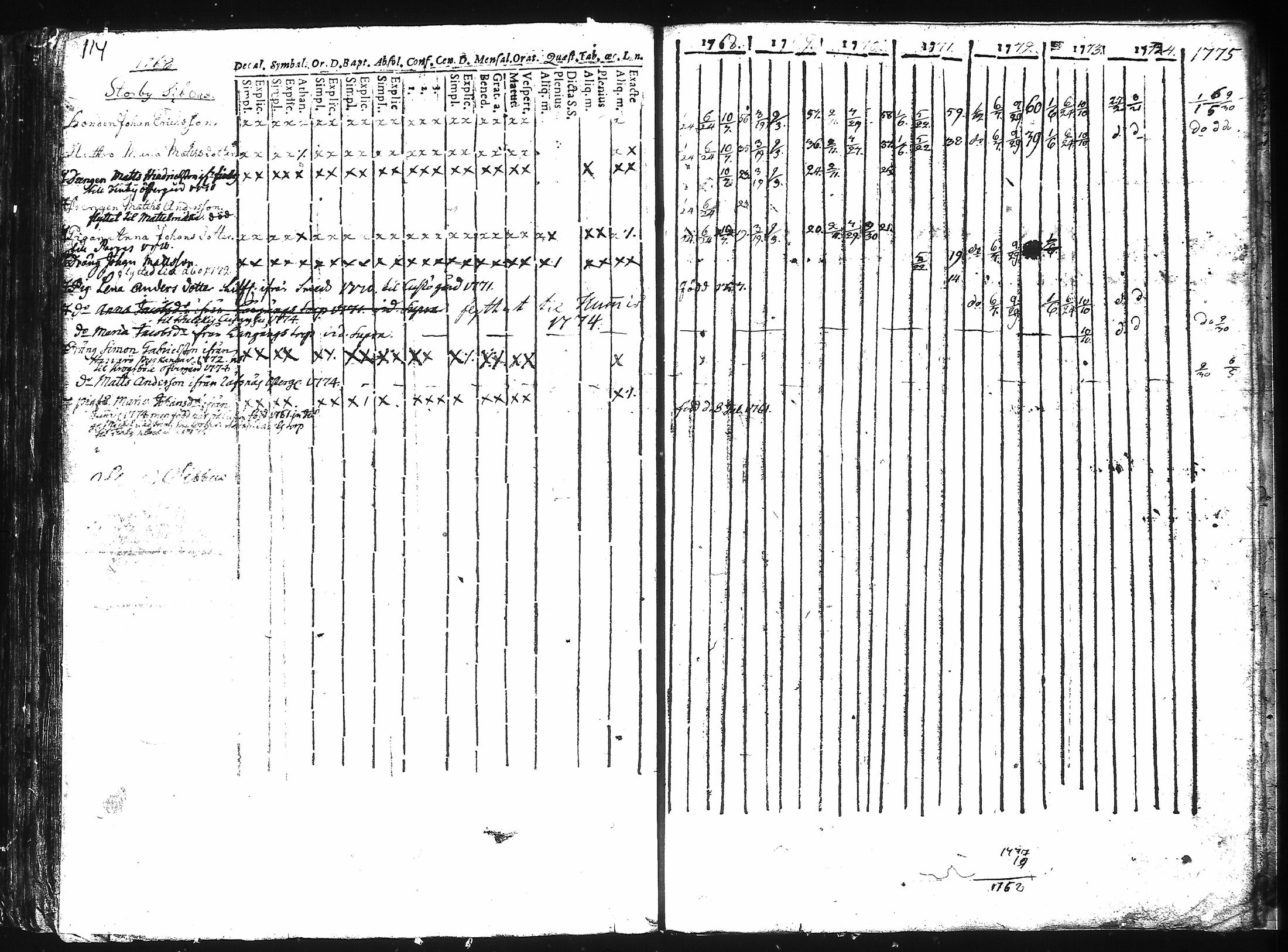 [ kuvat/120.jpg ]