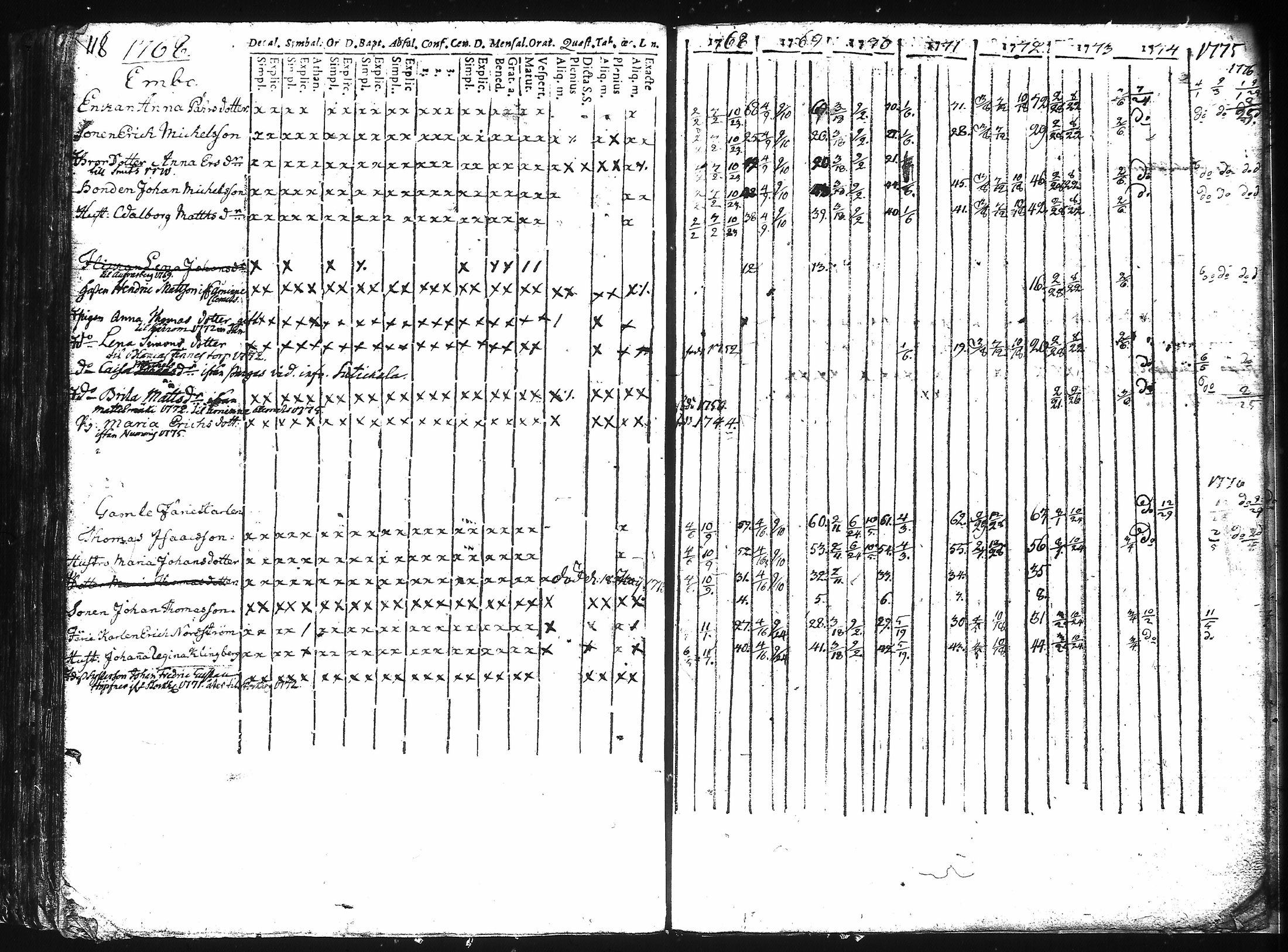 [ kuvat/124.jpg ]