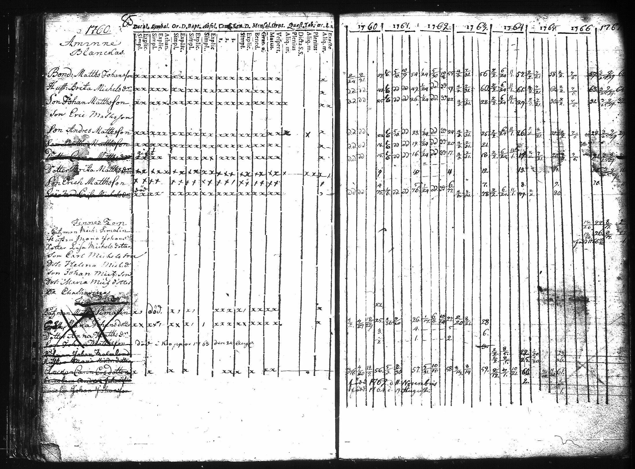 [ kuvat/91.jpg ]