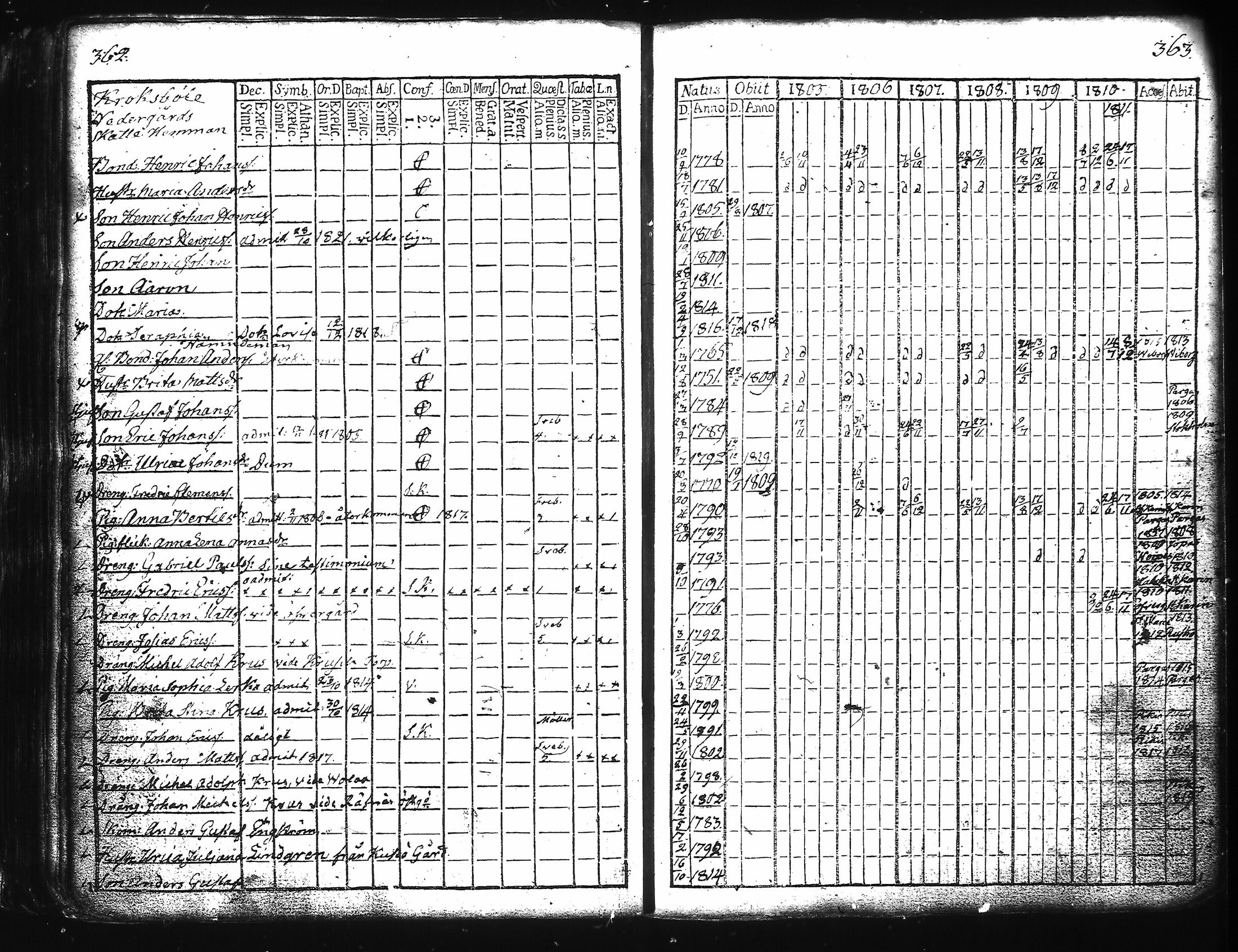 [ kuvat/190.jpg ]