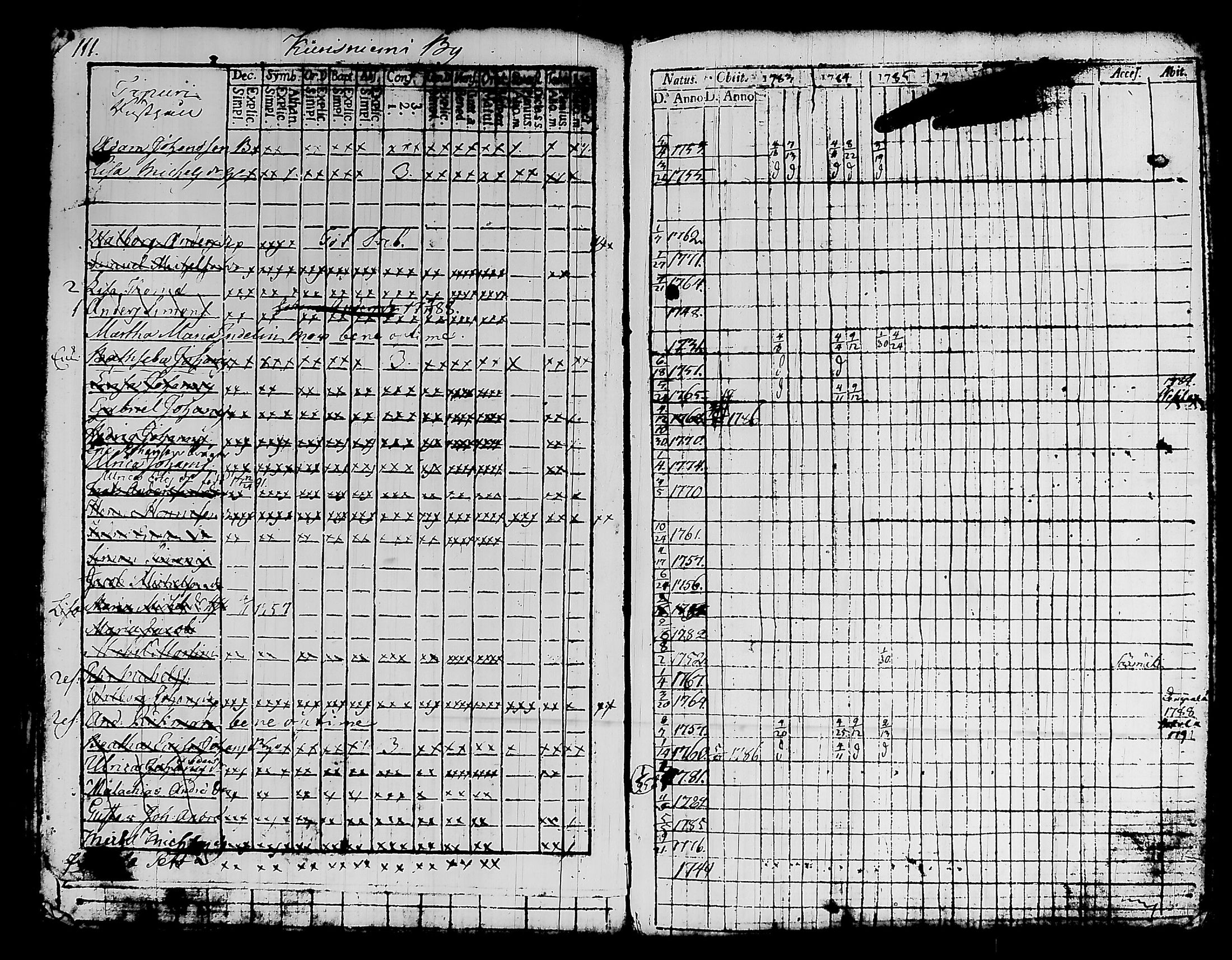 [ kuvat/126.jpg ]
