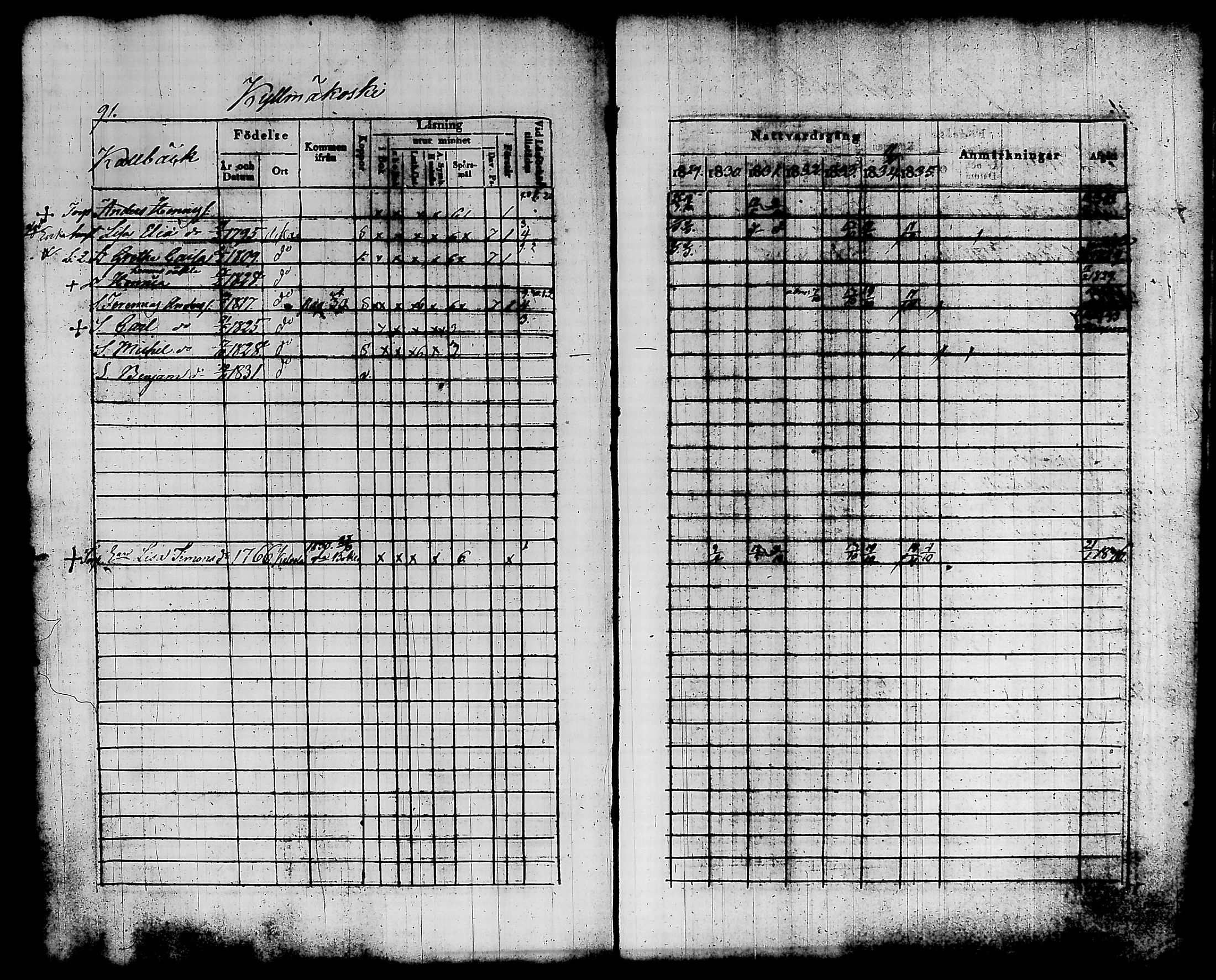 [ kuvat/102.jpg ]